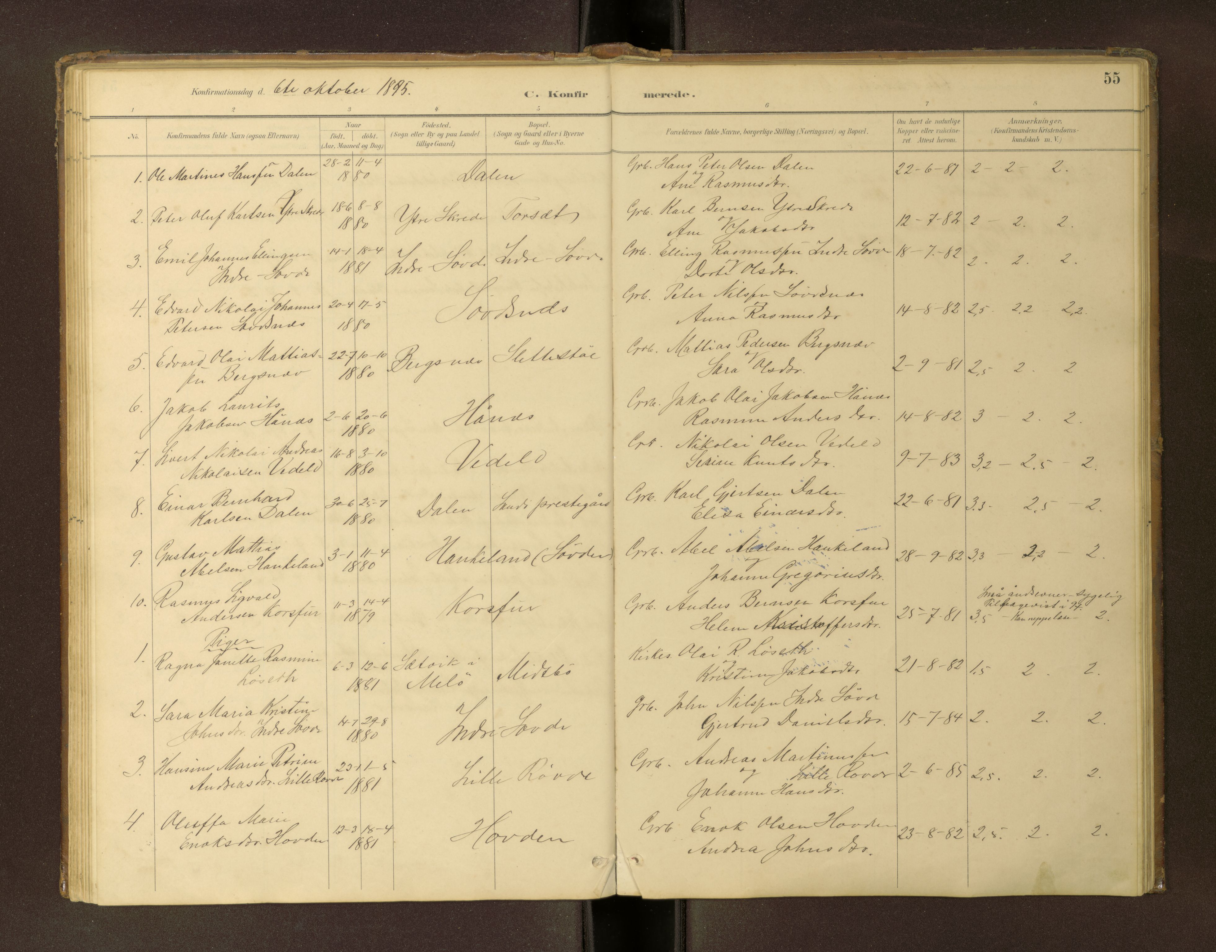 Ministerialprotokoller, klokkerbøker og fødselsregistre - Møre og Romsdal, AV/SAT-A-1454/504/L0060: Klokkerbok nr. 504C02, 1884-1903, s. 55