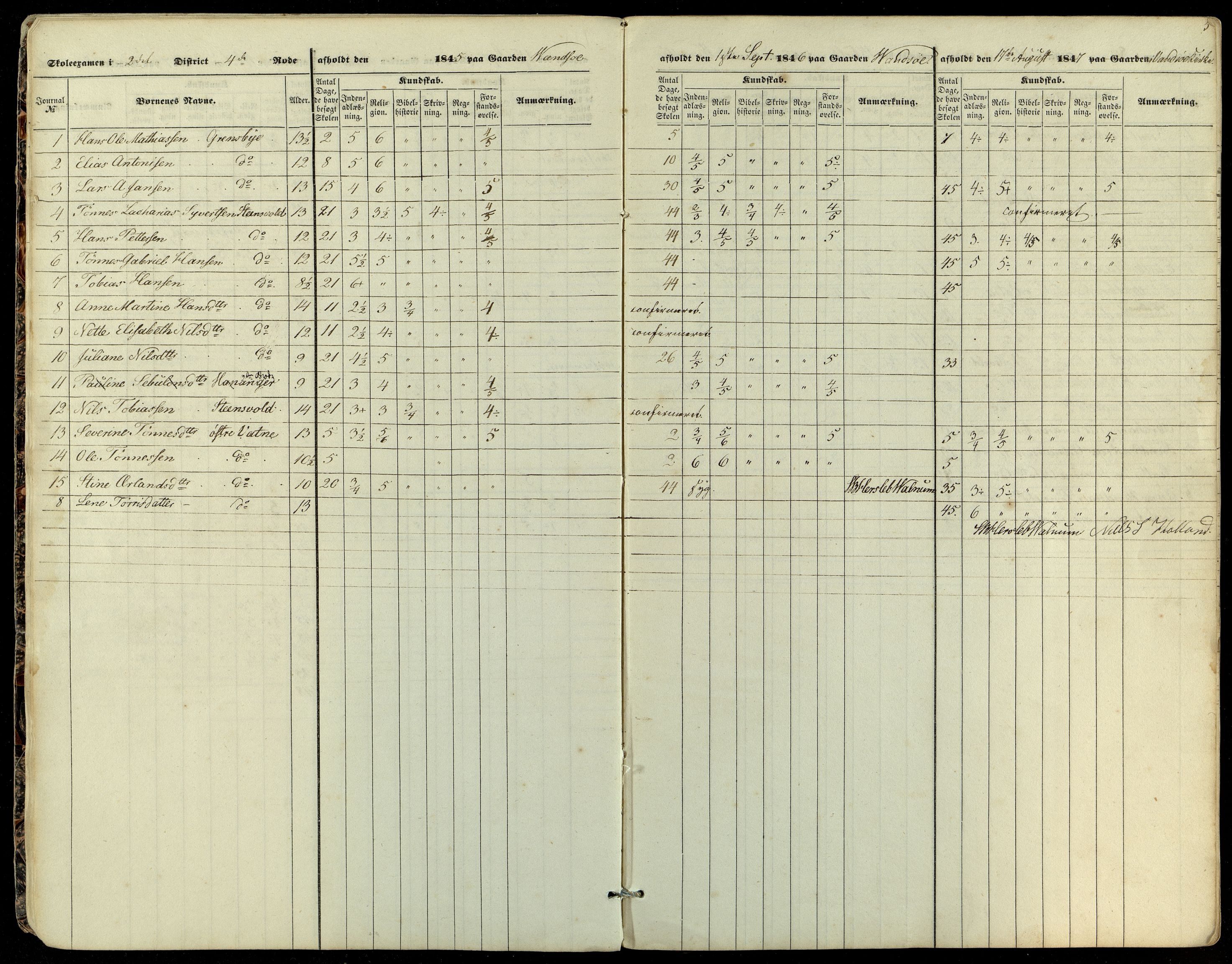 Lista kommune - Skolekommisjonen/Skolestyret, ARKSOR/1003LI510/G/L0001: Eksamensprotokoll, 1845-1852