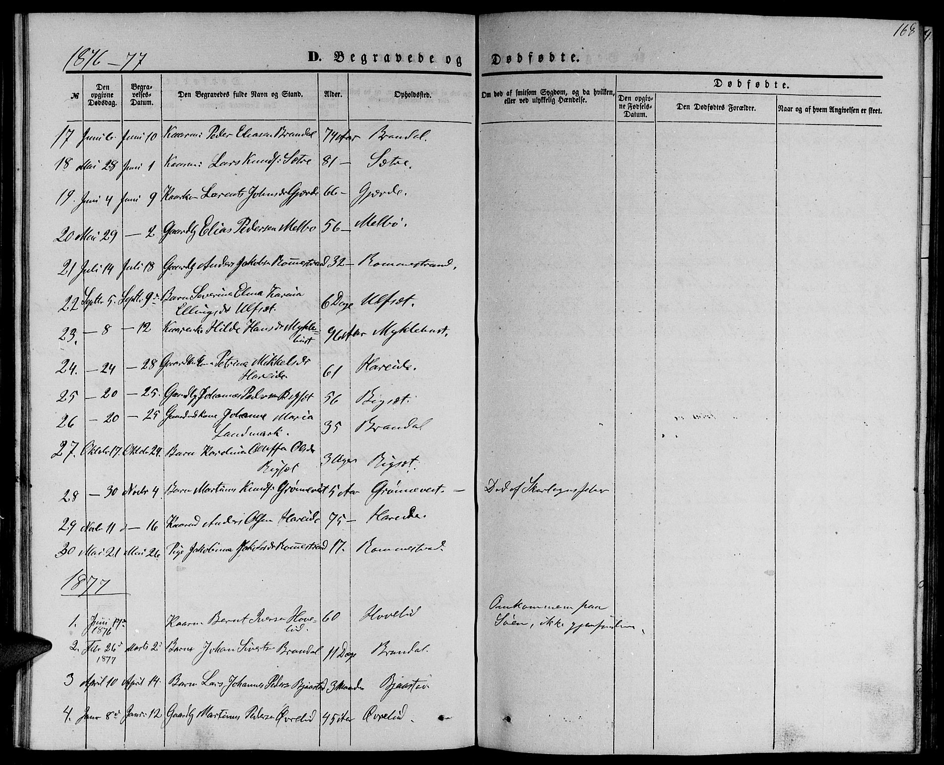 Ministerialprotokoller, klokkerbøker og fødselsregistre - Møre og Romsdal, AV/SAT-A-1454/510/L0124: Klokkerbok nr. 510C01, 1854-1877, s. 168