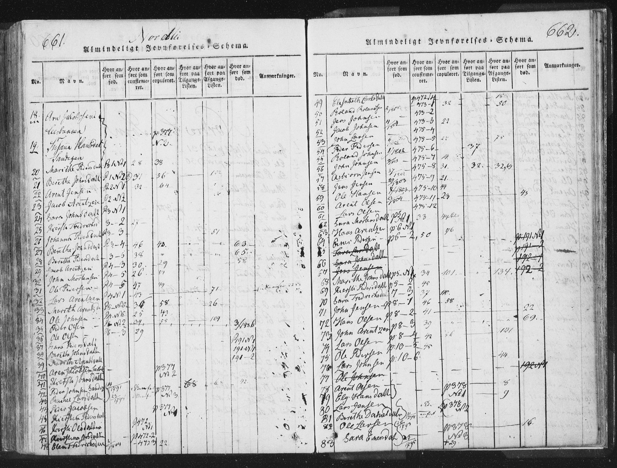 Ministerialprotokoller, klokkerbøker og fødselsregistre - Nord-Trøndelag, SAT/A-1458/755/L0491: Ministerialbok nr. 755A01 /1, 1817-1864, s. 661-662