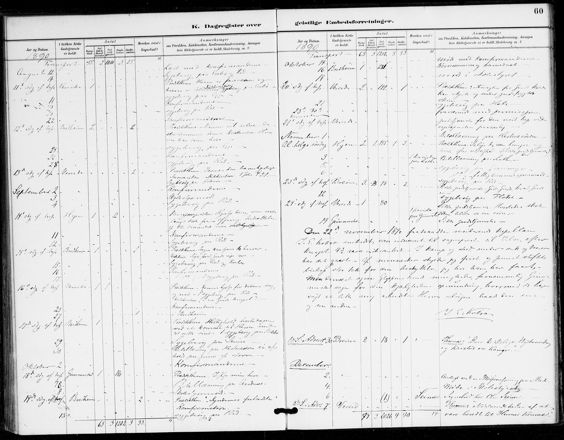 Gloppen sokneprestembete, AV/SAB-A-80101/H/Hac/L0002: Residerende kapellans bok nr. A 2, 1886-1897, s. 60