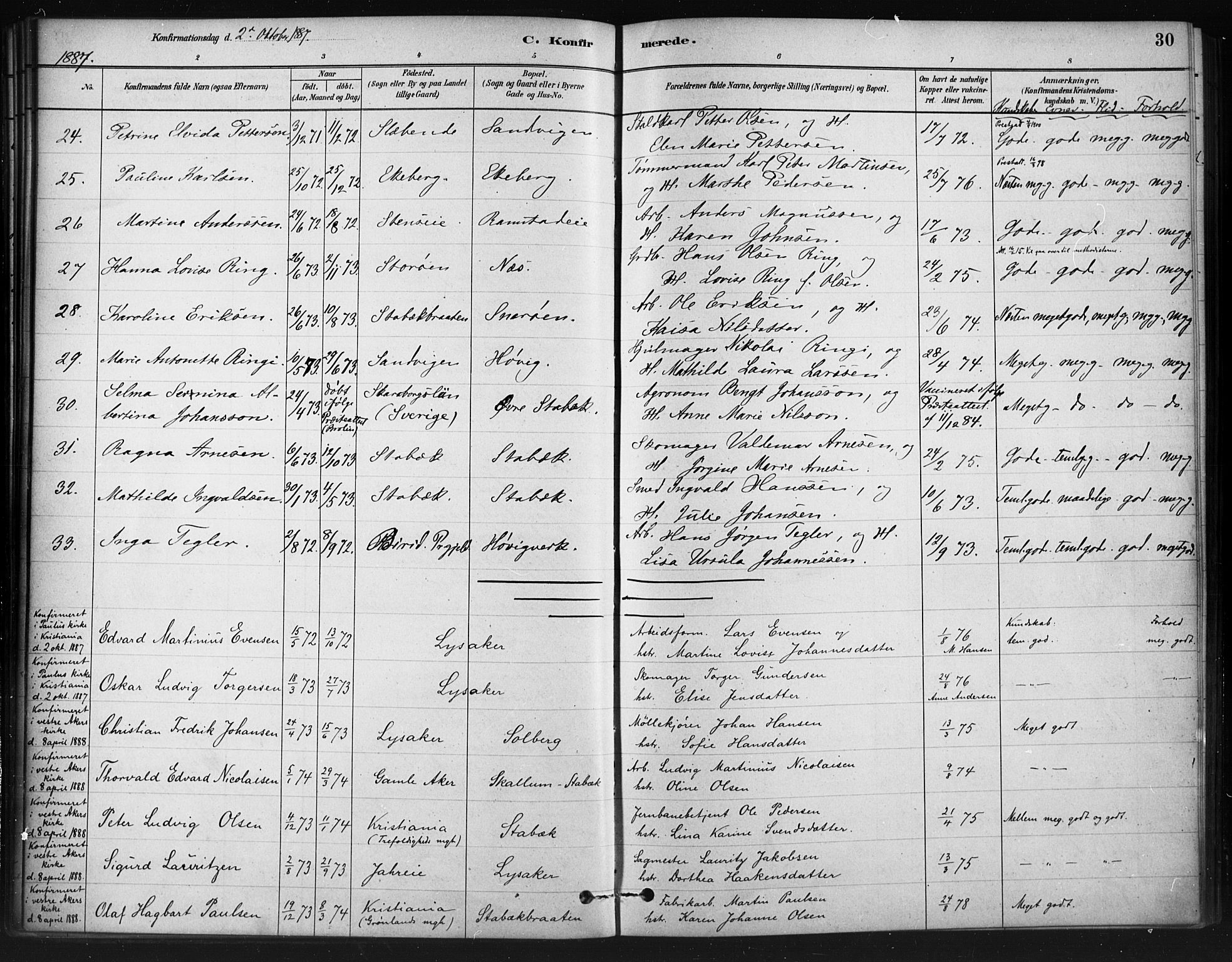 Asker prestekontor Kirkebøker, AV/SAO-A-10256a/F/Fc/L0002: Ministerialbok nr. III 2, 1879-1904, s. 30