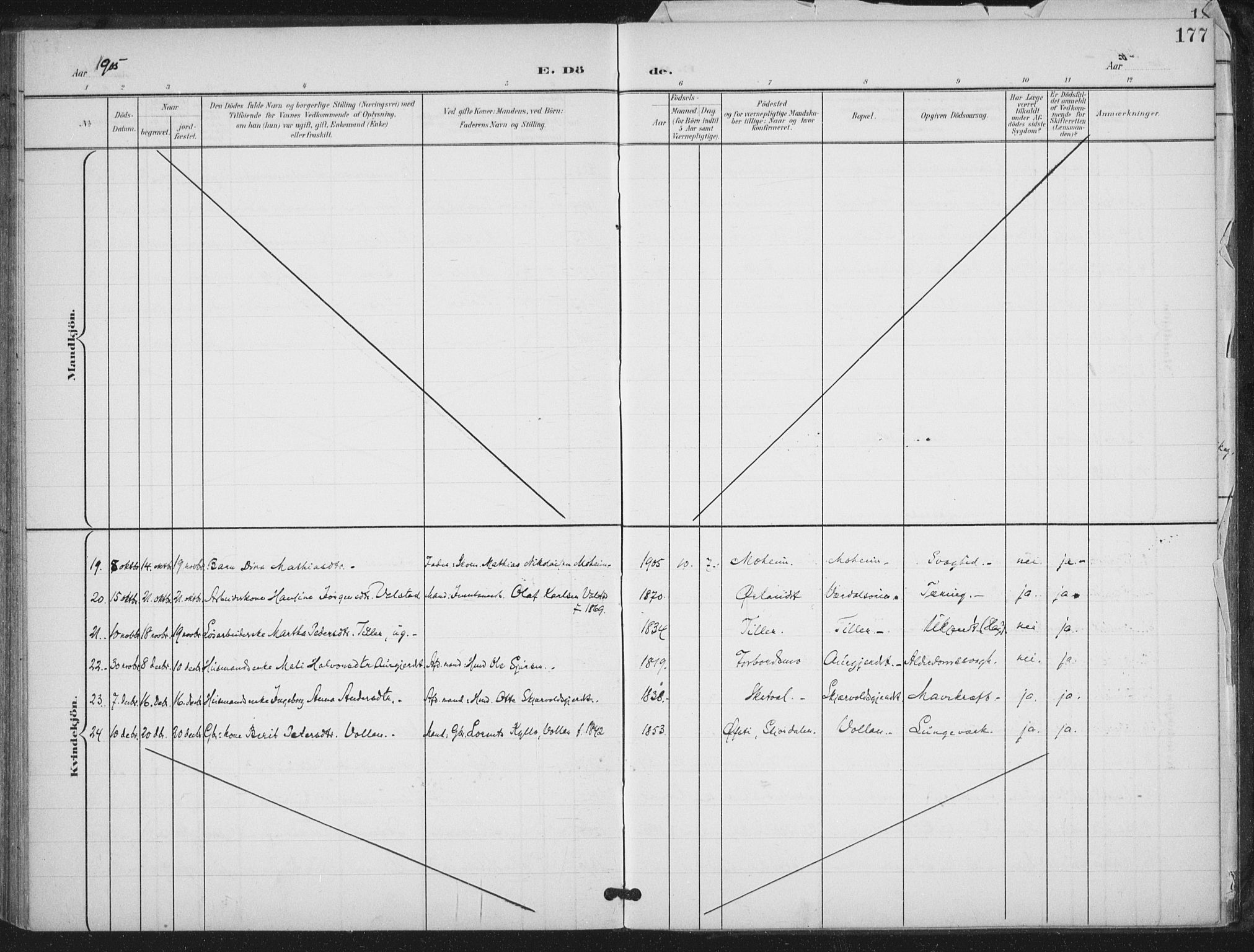 Ministerialprotokoller, klokkerbøker og fødselsregistre - Nord-Trøndelag, AV/SAT-A-1458/712/L0101: Ministerialbok nr. 712A02, 1901-1916, s. 177