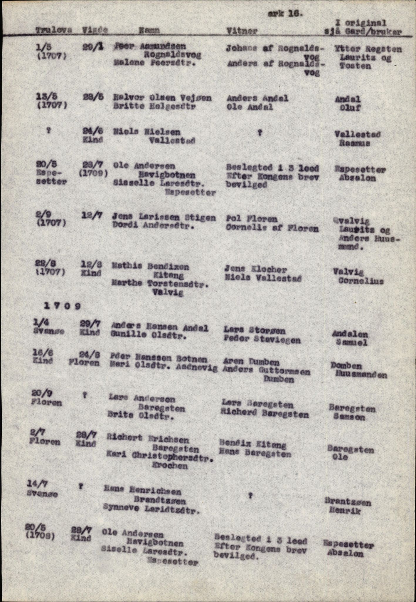 Samling av fulltekstavskrifter, SAB/FULLTEKST/B/14/0009: Kinn sokneprestembete, ministerialbok nr. A 1, 1689-1729, s. 14