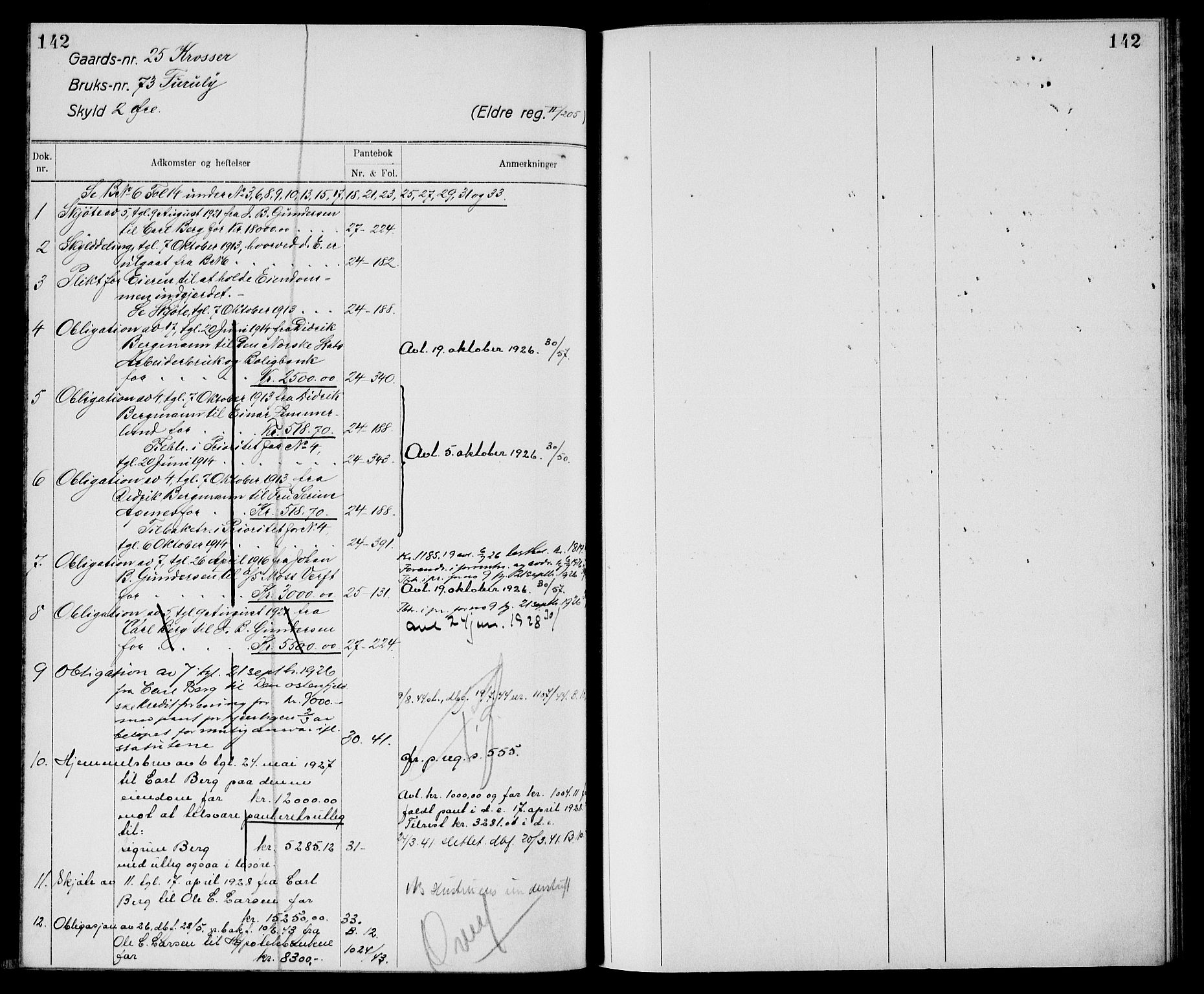 Moss sorenskriveri, AV/SAO-A-10168: Panteregister nr. XI 4, 1864-1961, s. 142