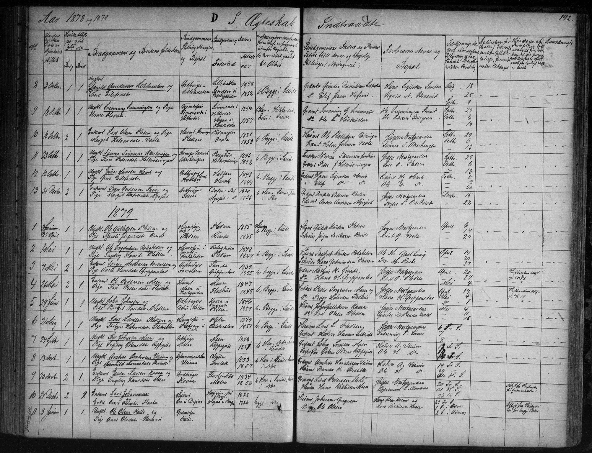Sauherad kirkebøker, AV/SAKO-A-298/G/Ga/L0003: Klokkerbok nr. I 3, 1866-1905, s. 192
