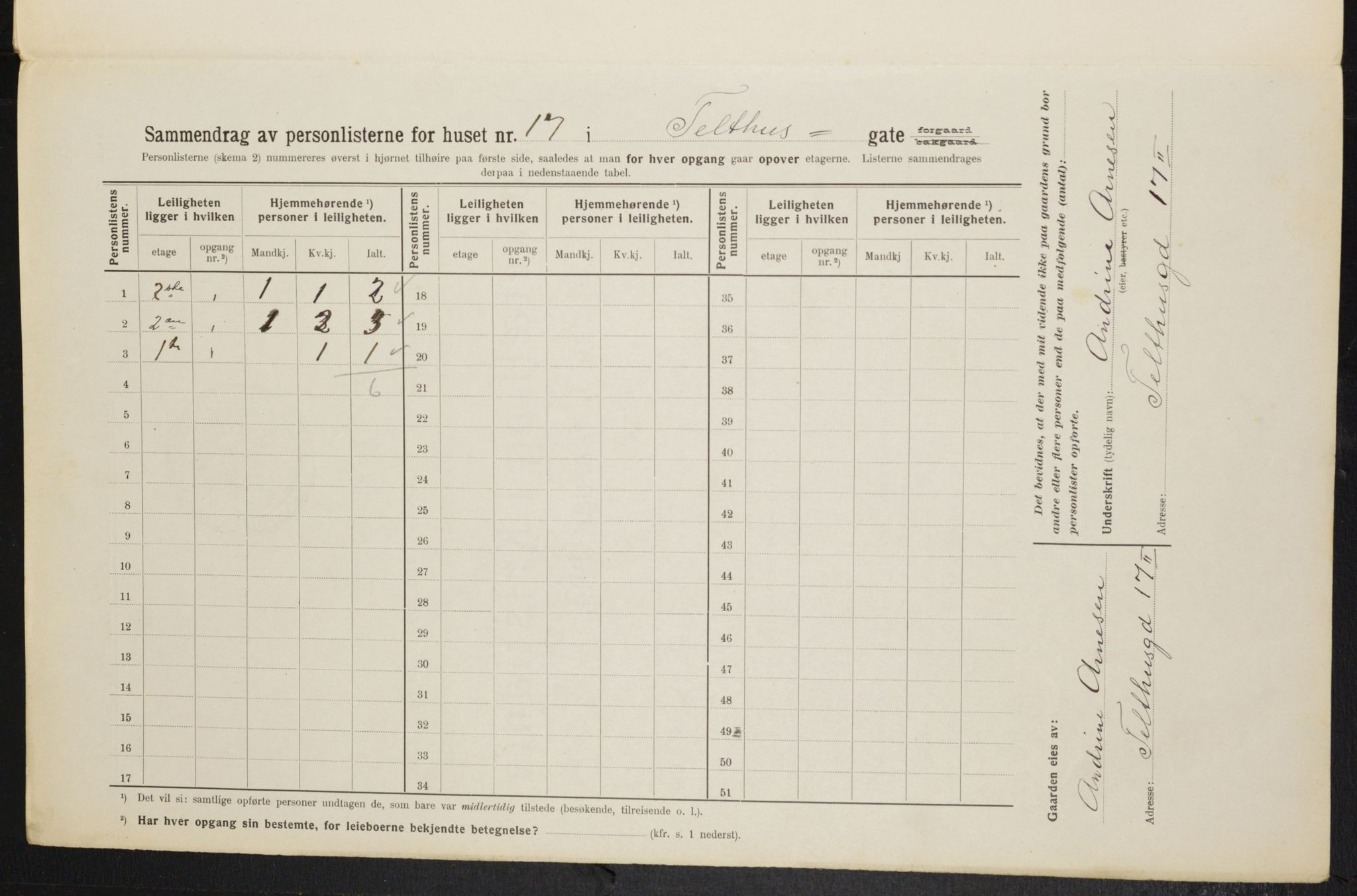 OBA, Kommunal folketelling 1.2.1914 for Kristiania, 1914, s. 108476