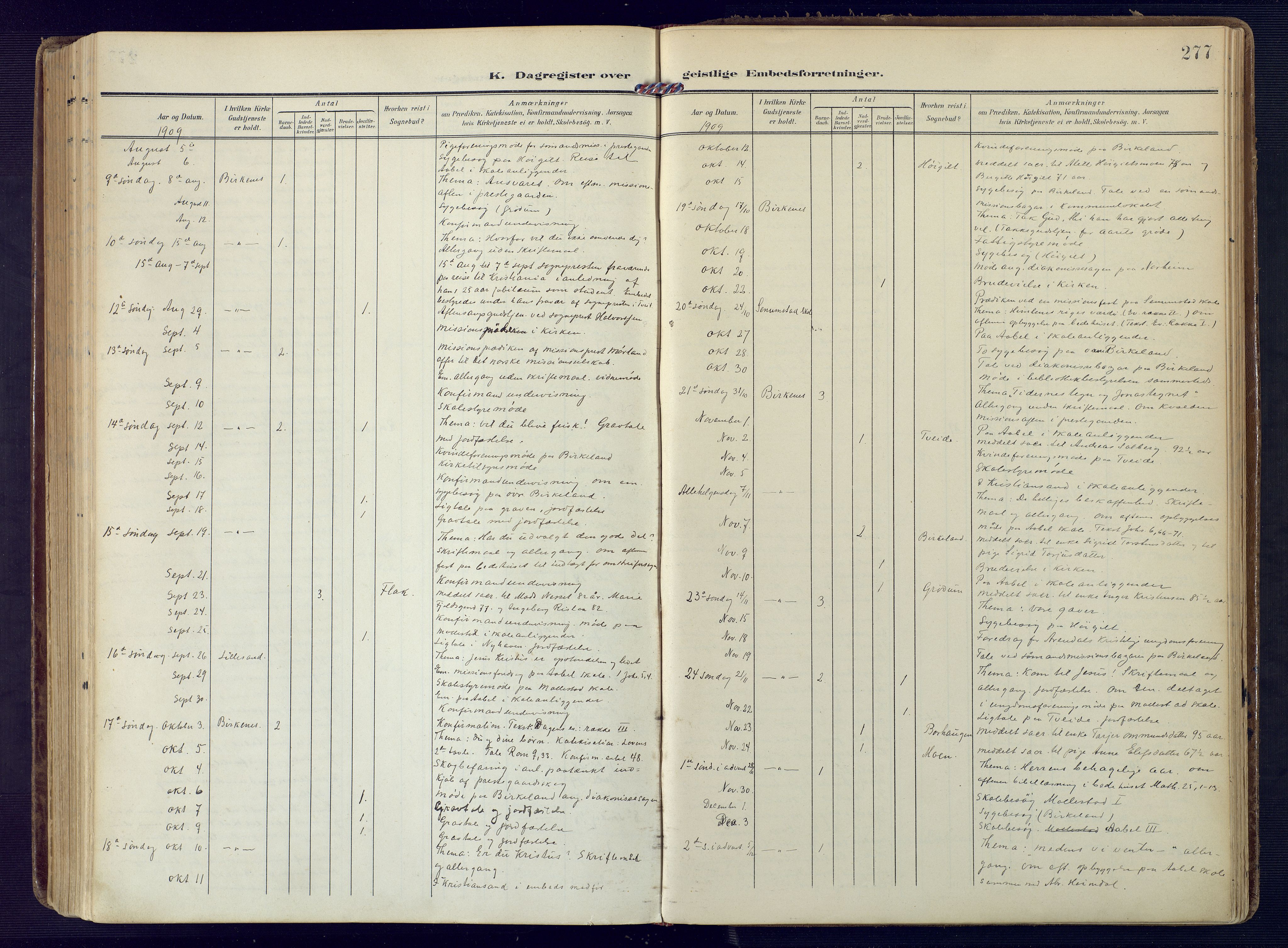 Birkenes sokneprestkontor, AV/SAK-1111-0004/F/Fa/L0006: Ministerialbok nr. A 6, 1908-1932, s. 277