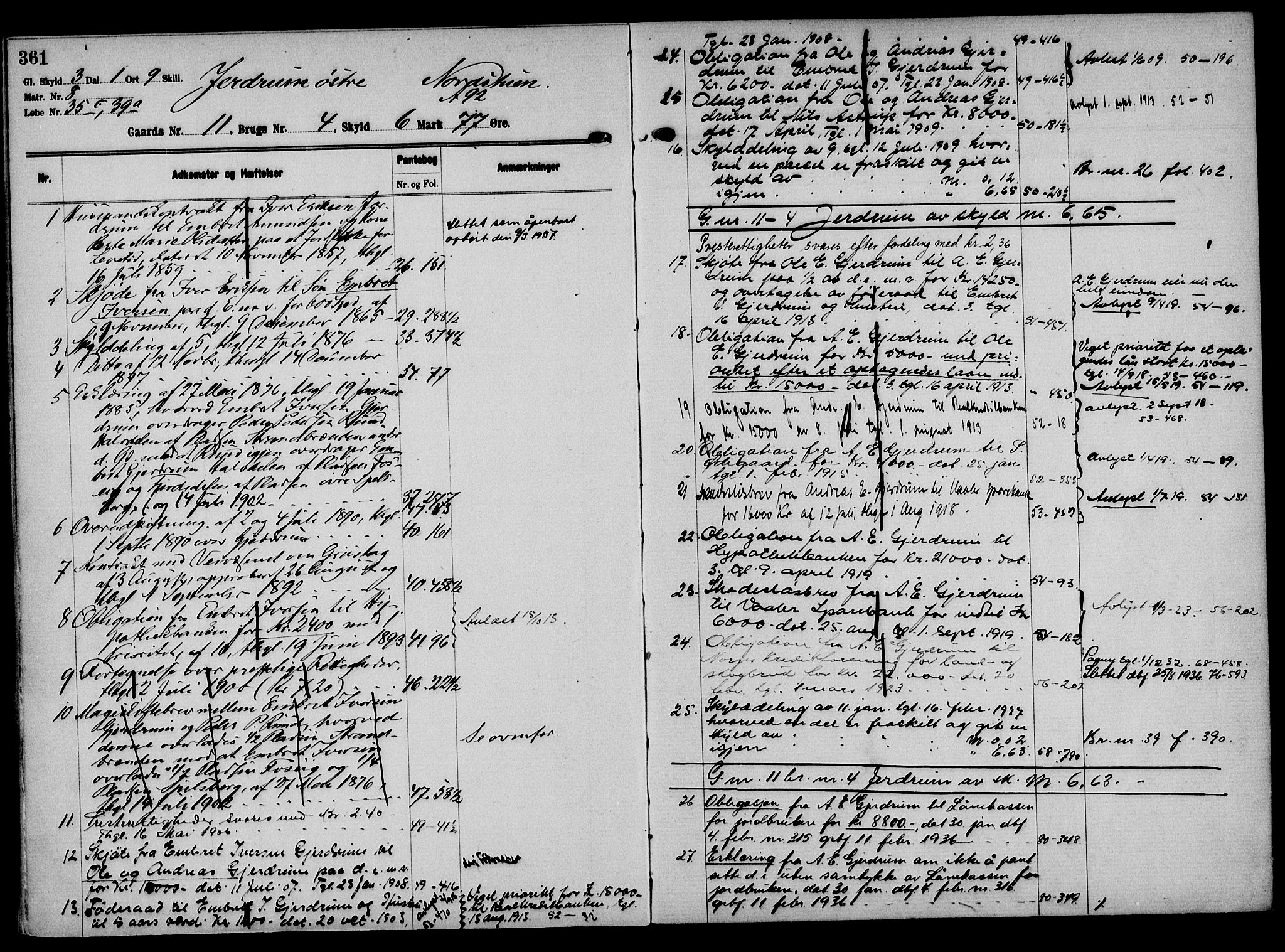 Solør tingrett, AV/SAH-TING-008/H/Ha/Hak/L0001: Panteregister nr. I, 1900-1935, s. 361