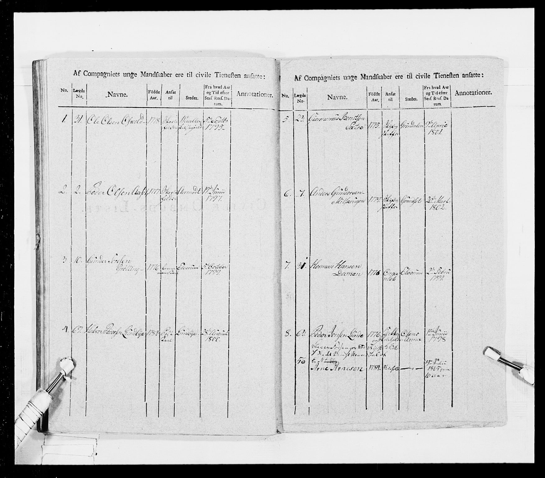 Generalitets- og kommissariatskollegiet, Det kongelige norske kommissariatskollegium, AV/RA-EA-5420/E/Eh/L0026: Skiløperkompaniene, 1805-1810, s. 138