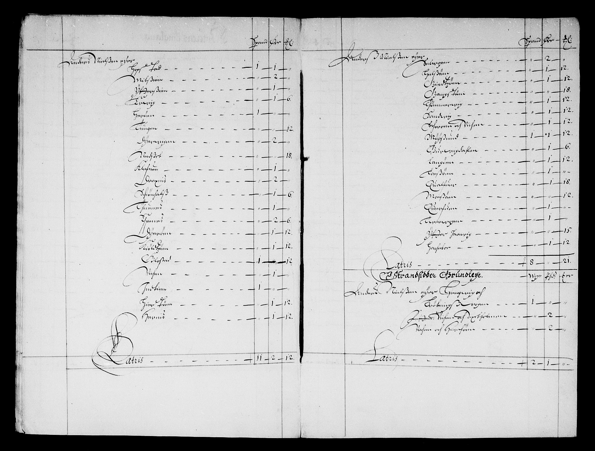 Rentekammeret inntil 1814, Reviderte regnskaper, Stiftamtstueregnskaper, Trondheim stiftamt og Nordland amt, AV/RA-EA-6044/R/Rd/L0037: Trondheim stiftamt, 1673