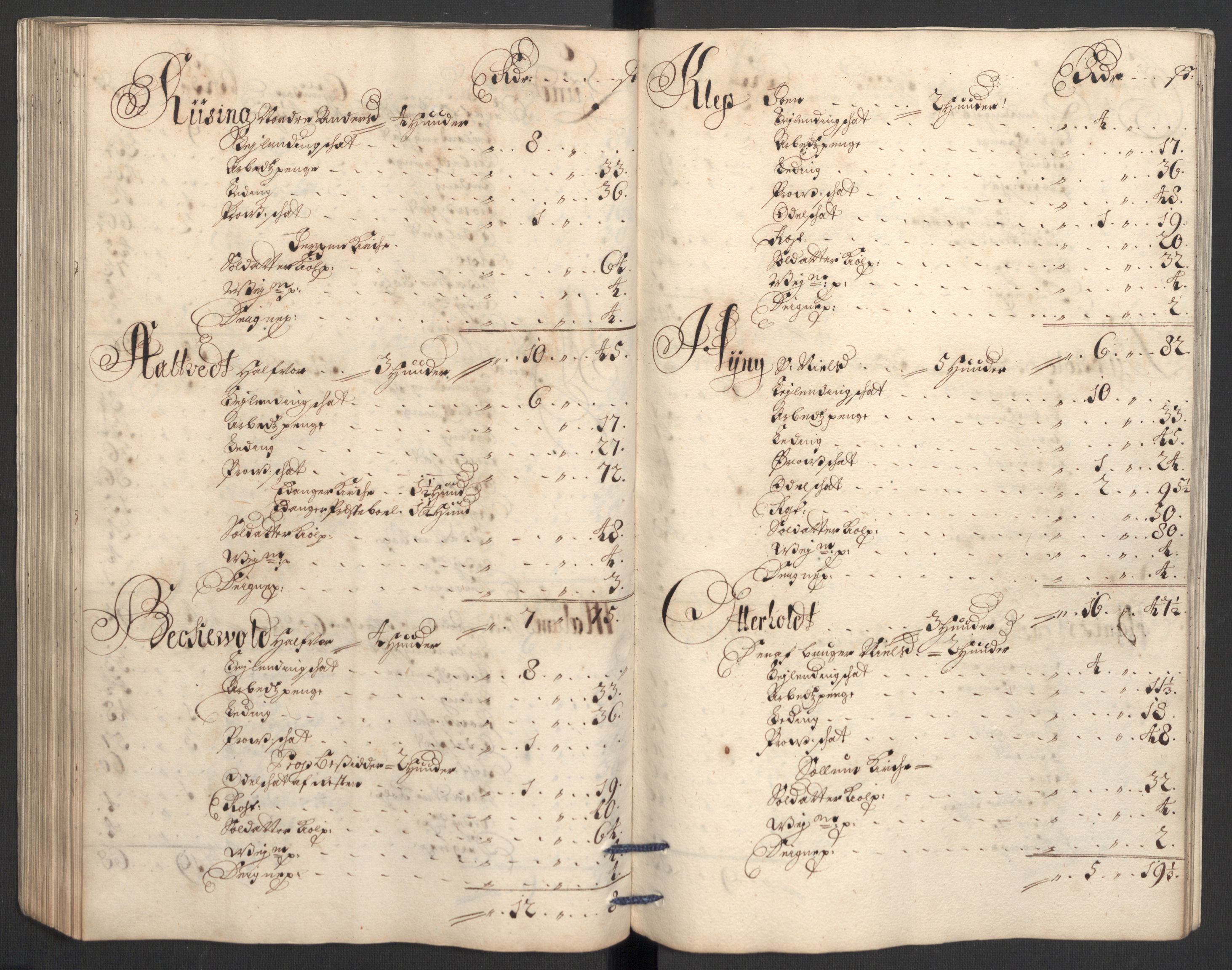 Rentekammeret inntil 1814, Reviderte regnskaper, Fogderegnskap, AV/RA-EA-4092/R36/L2112: Fogderegnskap Øvre og Nedre Telemark og Bamble, 1704, s. 162