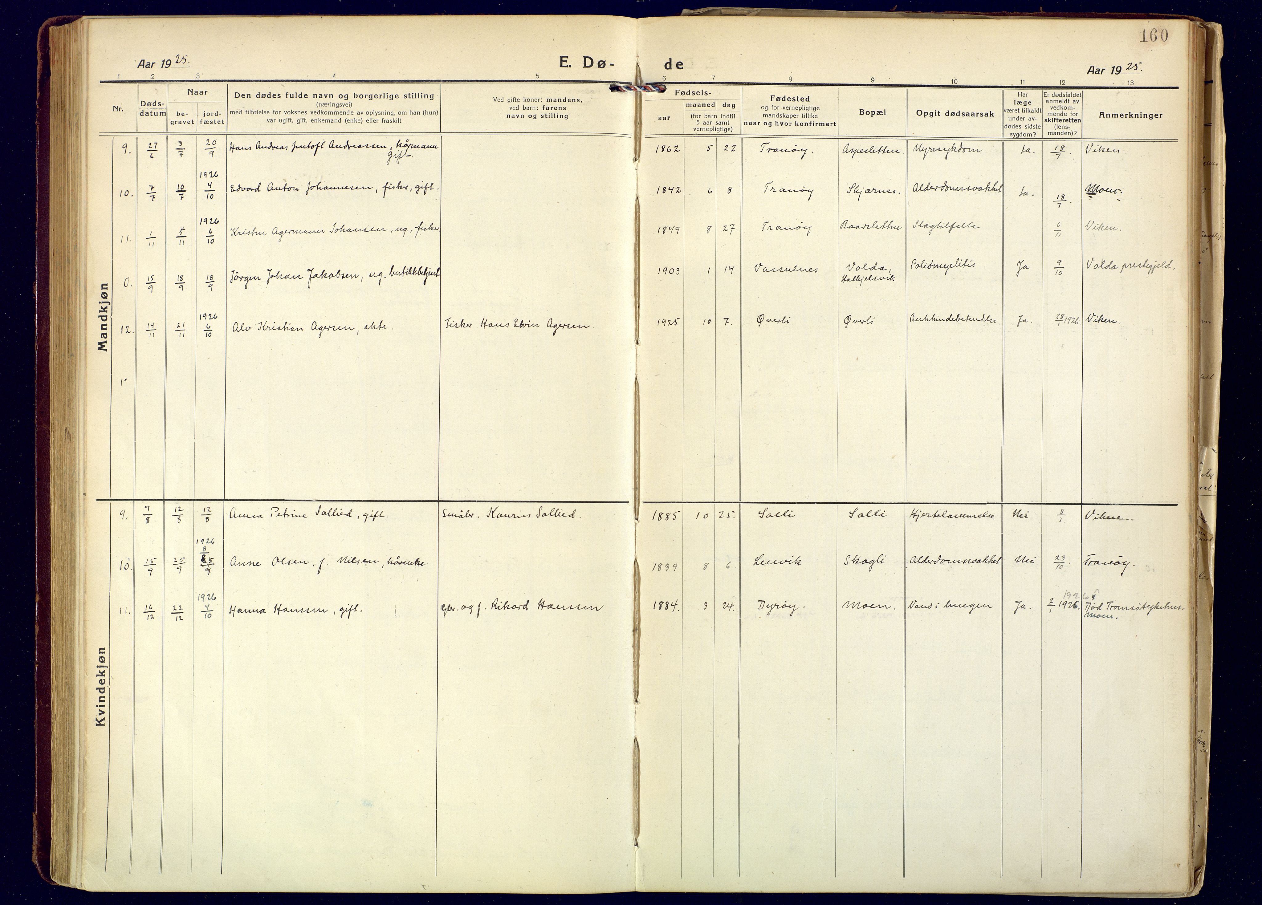 Tranøy sokneprestkontor, SATØ/S-1313/I/Ia/Iaa/L0016kirke: Ministerialbok nr. 16, 1919-1932, s. 160