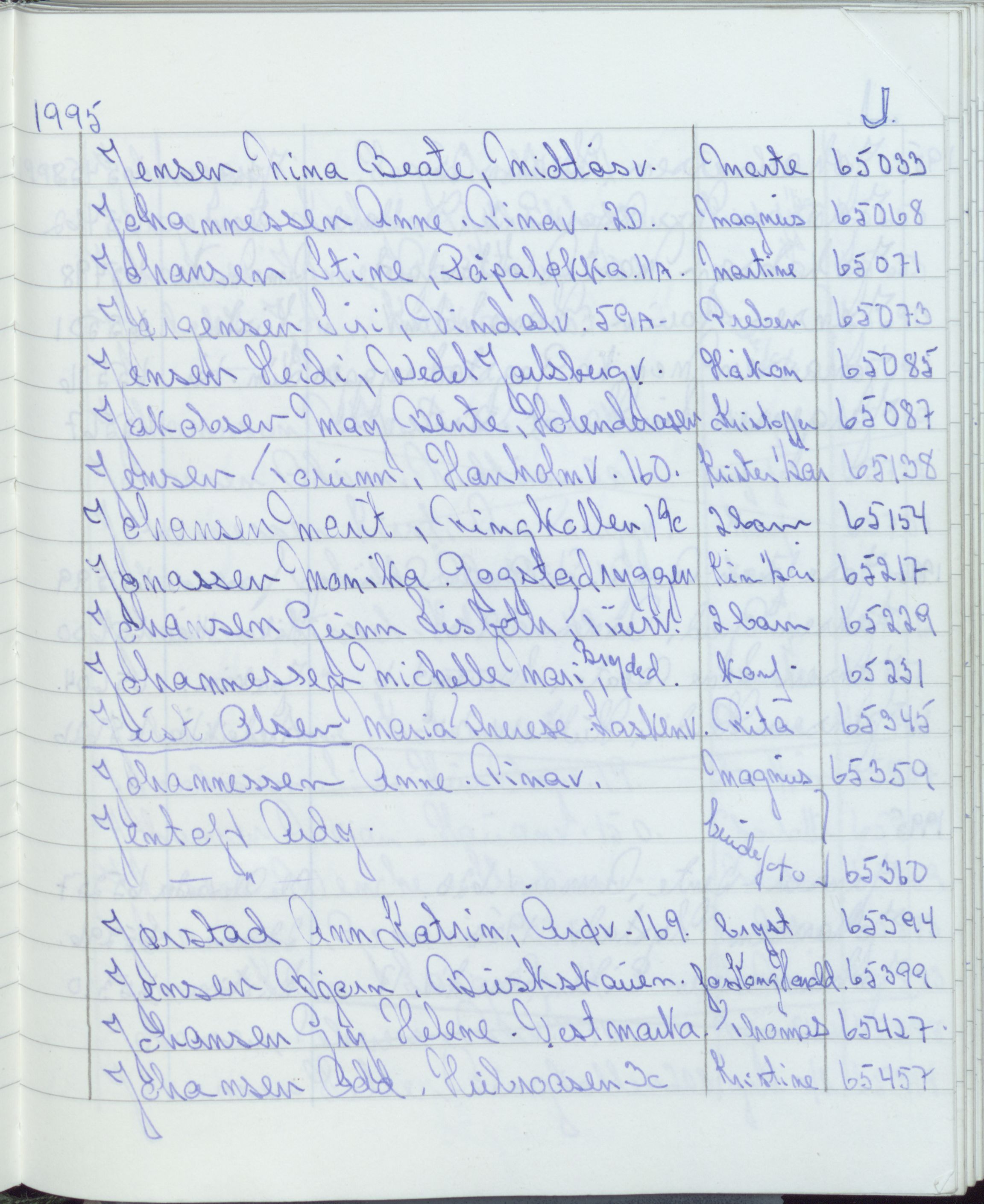 Pa 1494 - Jørgensen, Antonius. Fotograf, VEMU/A-2760/F/Fa, 1927-2004, s. 3699