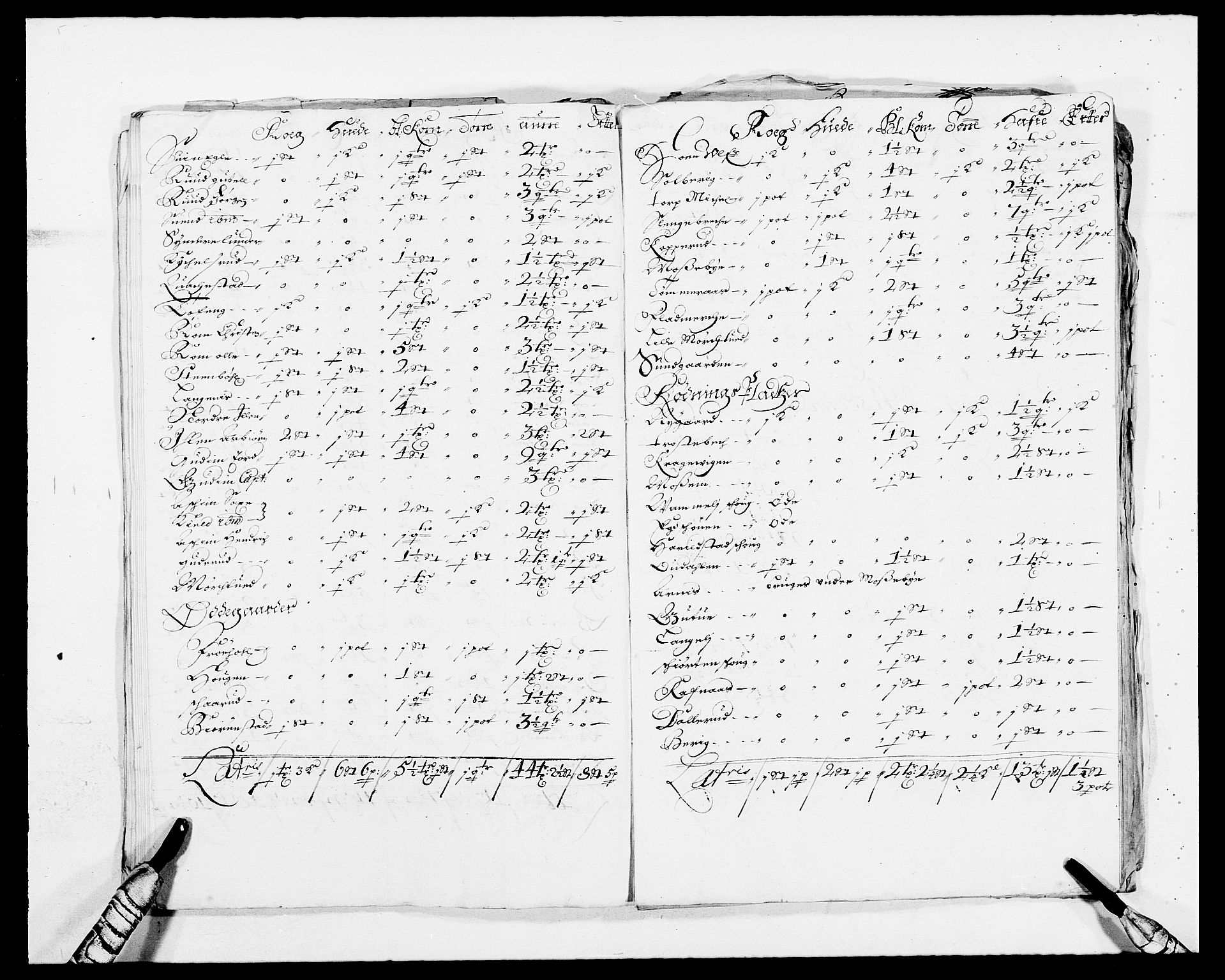 Rentekammeret inntil 1814, Reviderte regnskaper, Fogderegnskap, AV/RA-EA-4092/R06/L0282: Fogderegnskap Heggen og Frøland, 1687-1690, s. 25