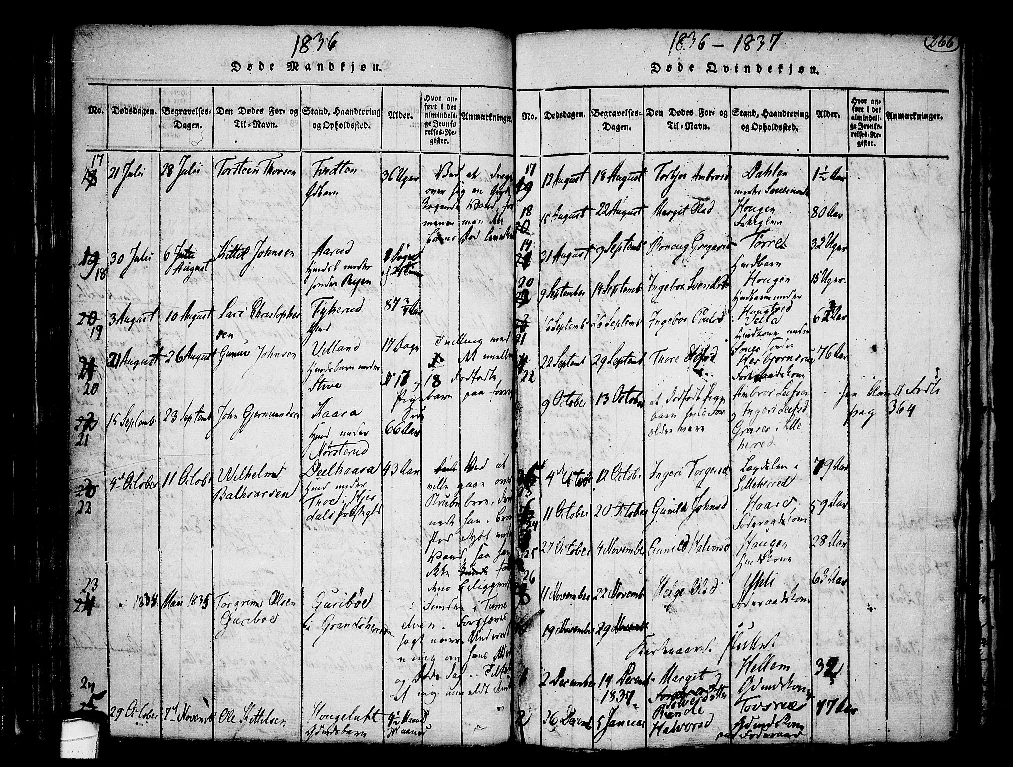 Heddal kirkebøker, SAKO/A-268/F/Fa/L0005: Ministerialbok nr. I 5, 1814-1837, s. 265-266