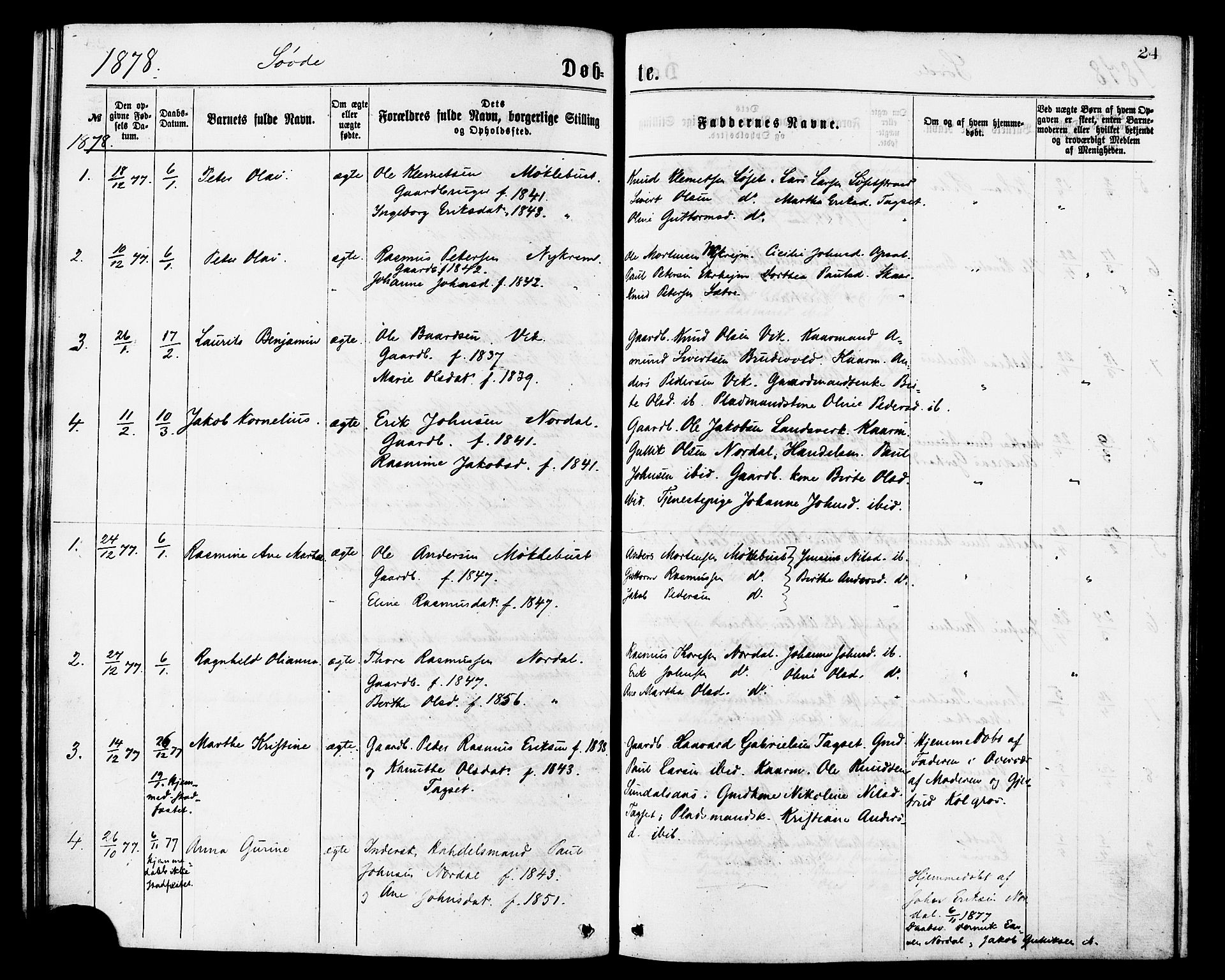 Ministerialprotokoller, klokkerbøker og fødselsregistre - Møre og Romsdal, AV/SAT-A-1454/502/L0024: Ministerialbok nr. 502A02, 1873-1884, s. 24