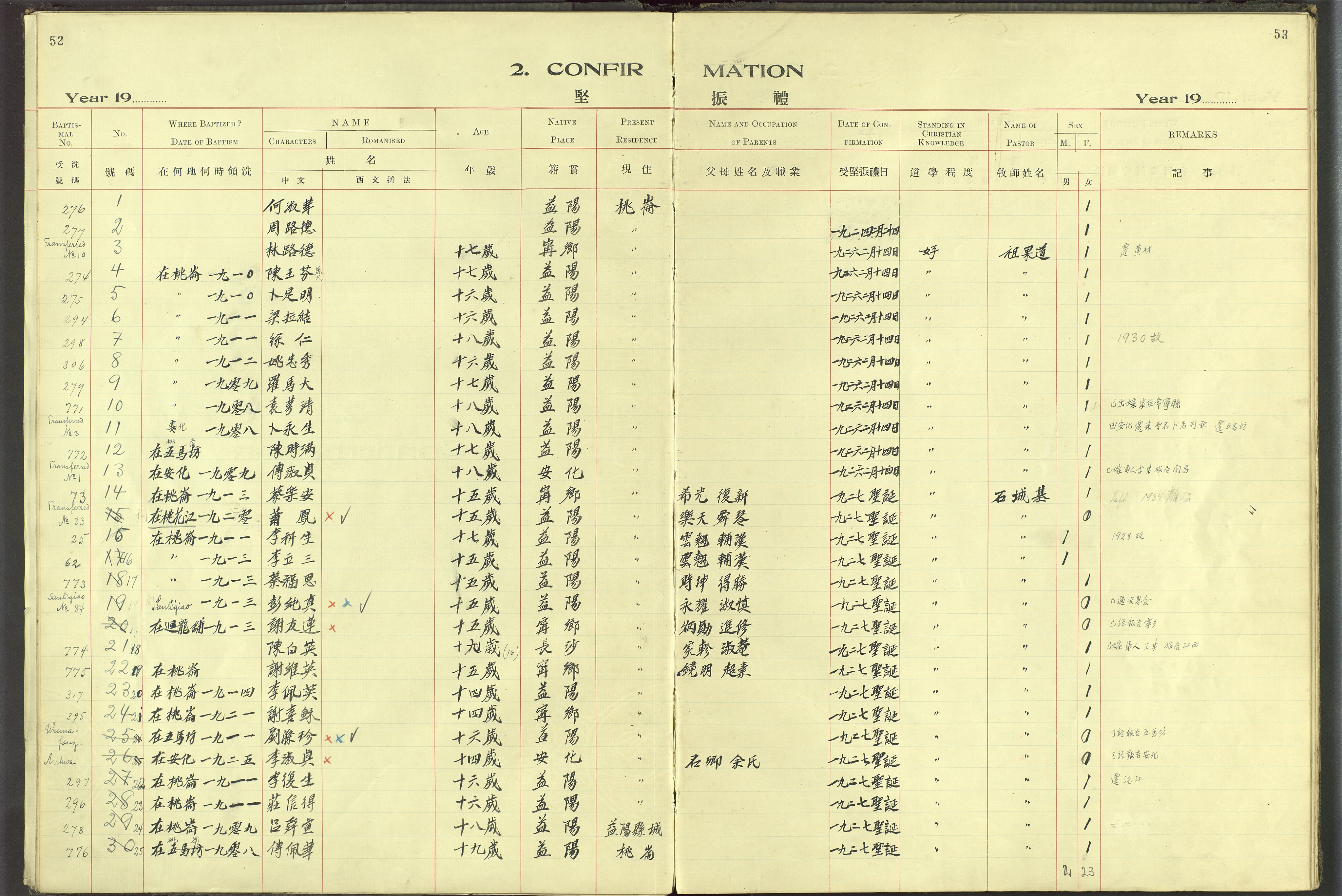 Det Norske Misjonsselskap - utland - Kina (Hunan), VID/MA-A-1065/Dm/L0061: Ministerialbok nr. 99, 1909-1931, s. 52-53