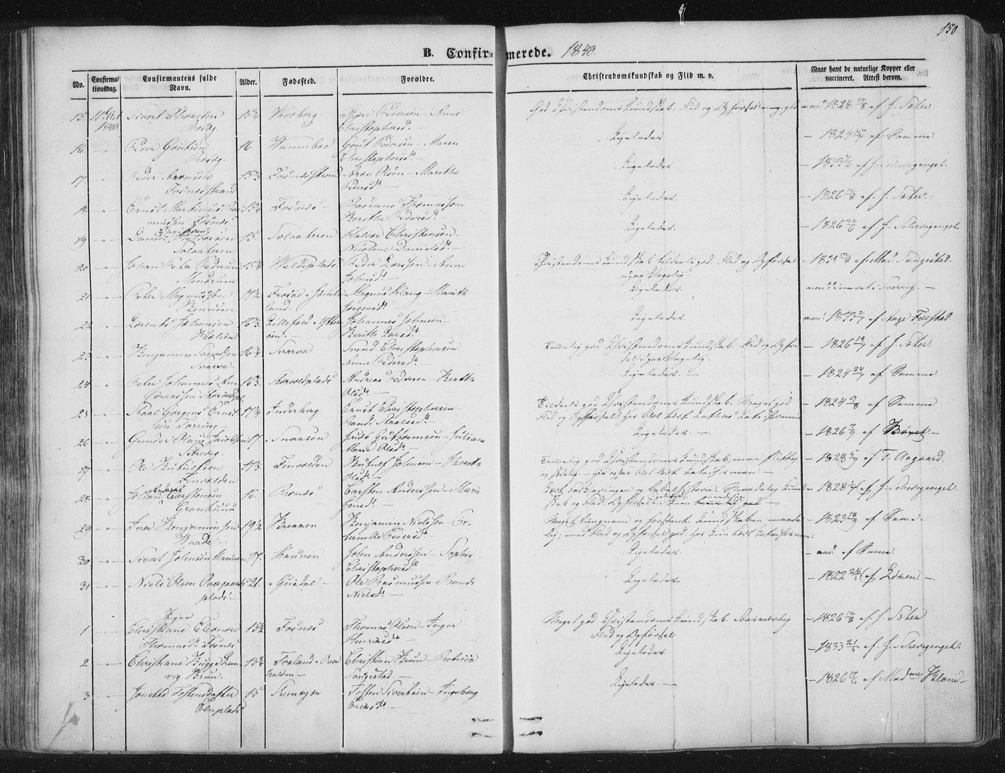 Ministerialprotokoller, klokkerbøker og fødselsregistre - Nord-Trøndelag, AV/SAT-A-1458/741/L0392: Ministerialbok nr. 741A06, 1836-1848, s. 150