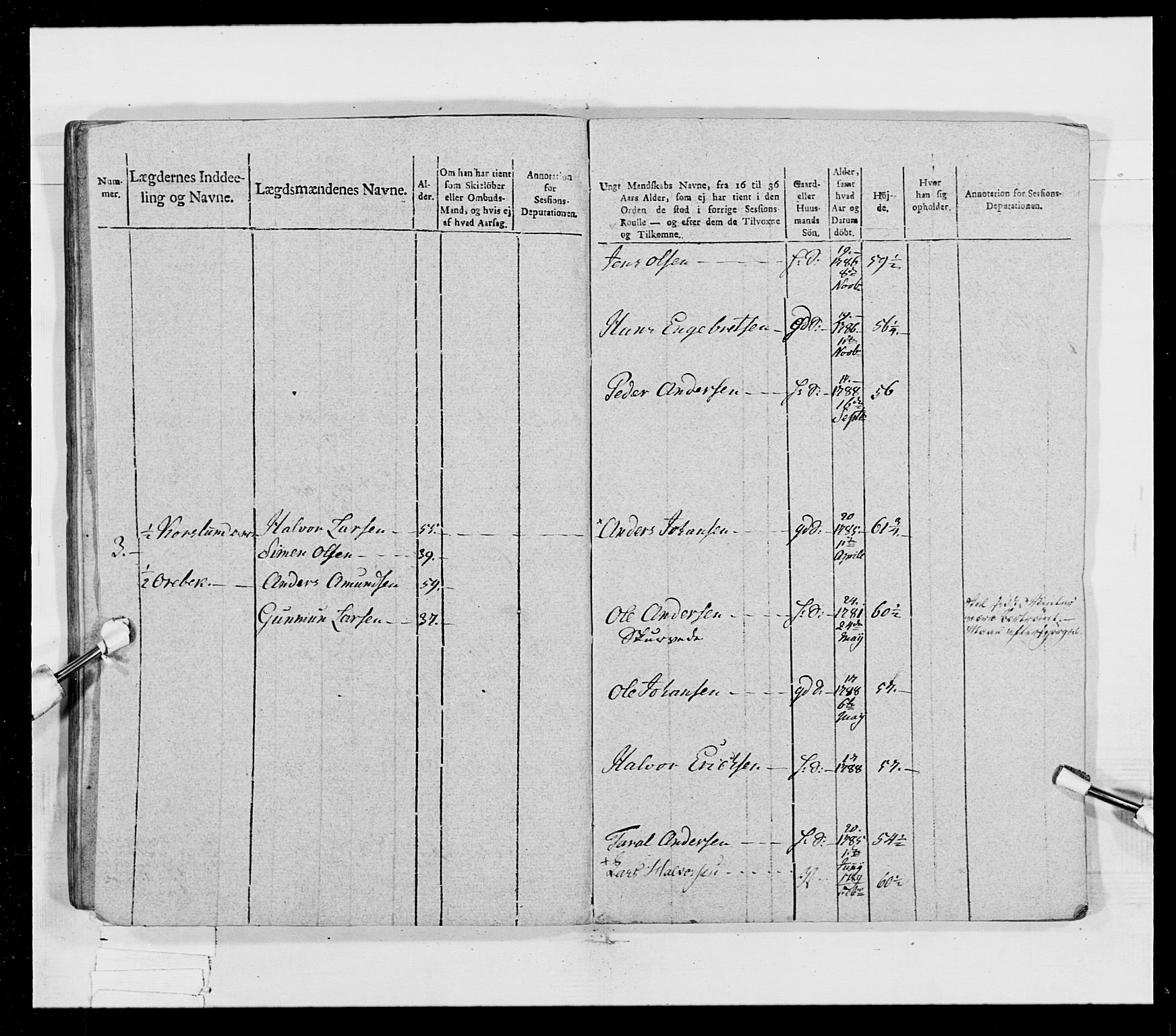 Generalitets- og kommissariatskollegiet, Det kongelige norske kommissariatskollegium, RA/EA-5420/E/Eh/L0023: Norske jegerkorps, 1805, s. 57