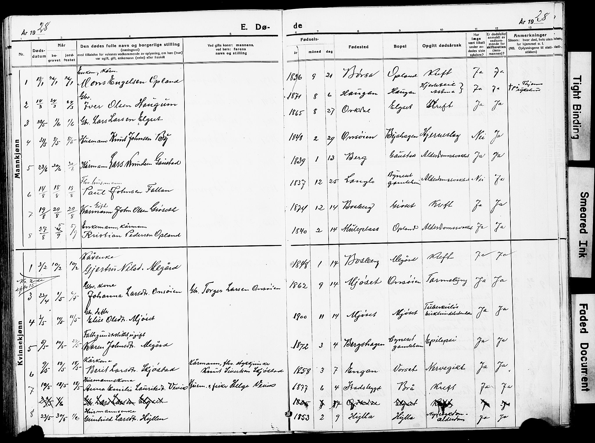 Ministerialprotokoller, klokkerbøker og fødselsregistre - Sør-Trøndelag, AV/SAT-A-1456/612/L0388: Klokkerbok nr. 612C04, 1909-1929