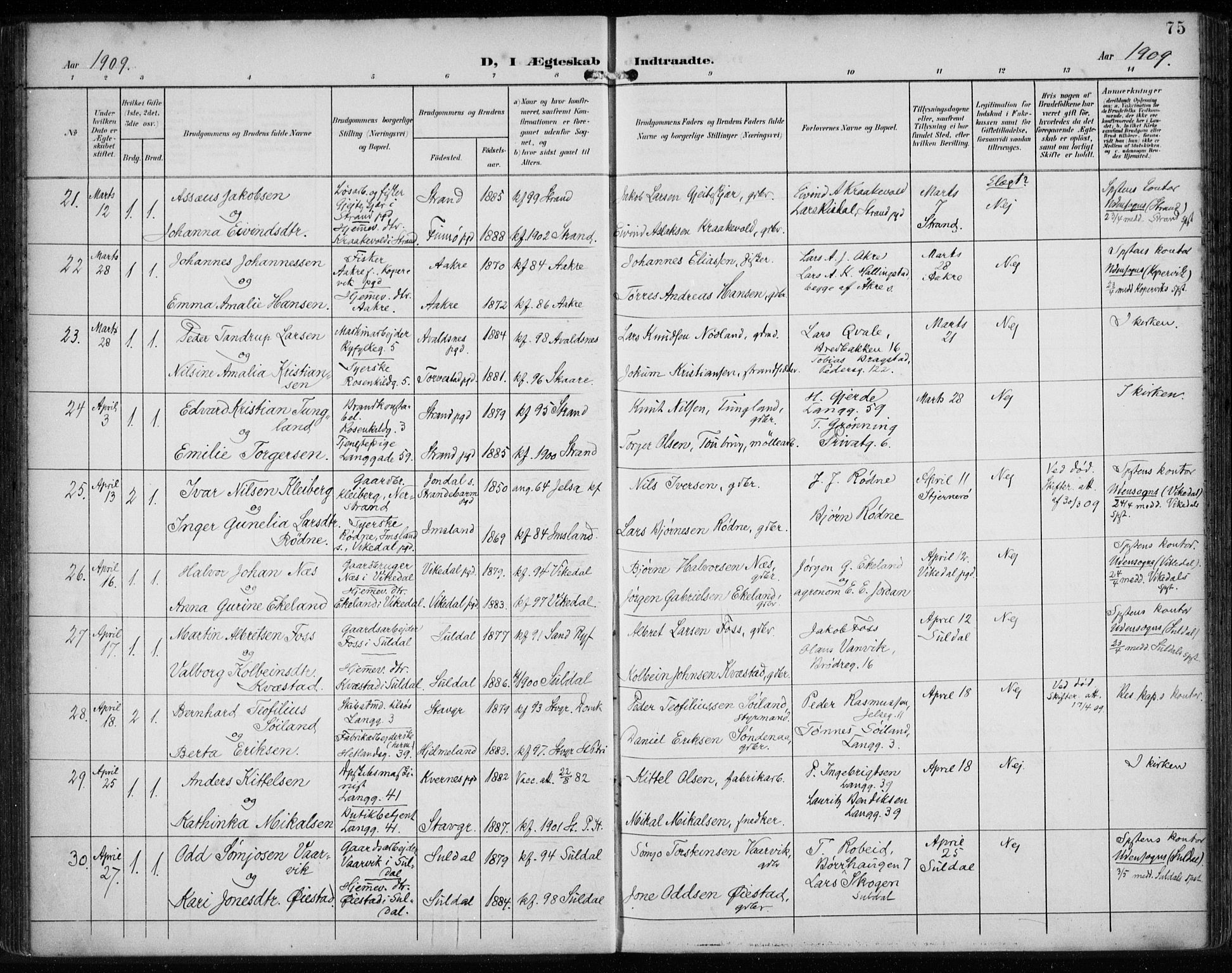 St. Petri sokneprestkontor, AV/SAST-A-101813/002/A/L0003: Ministerialbok nr. A 24, 1900-1921, s. 75