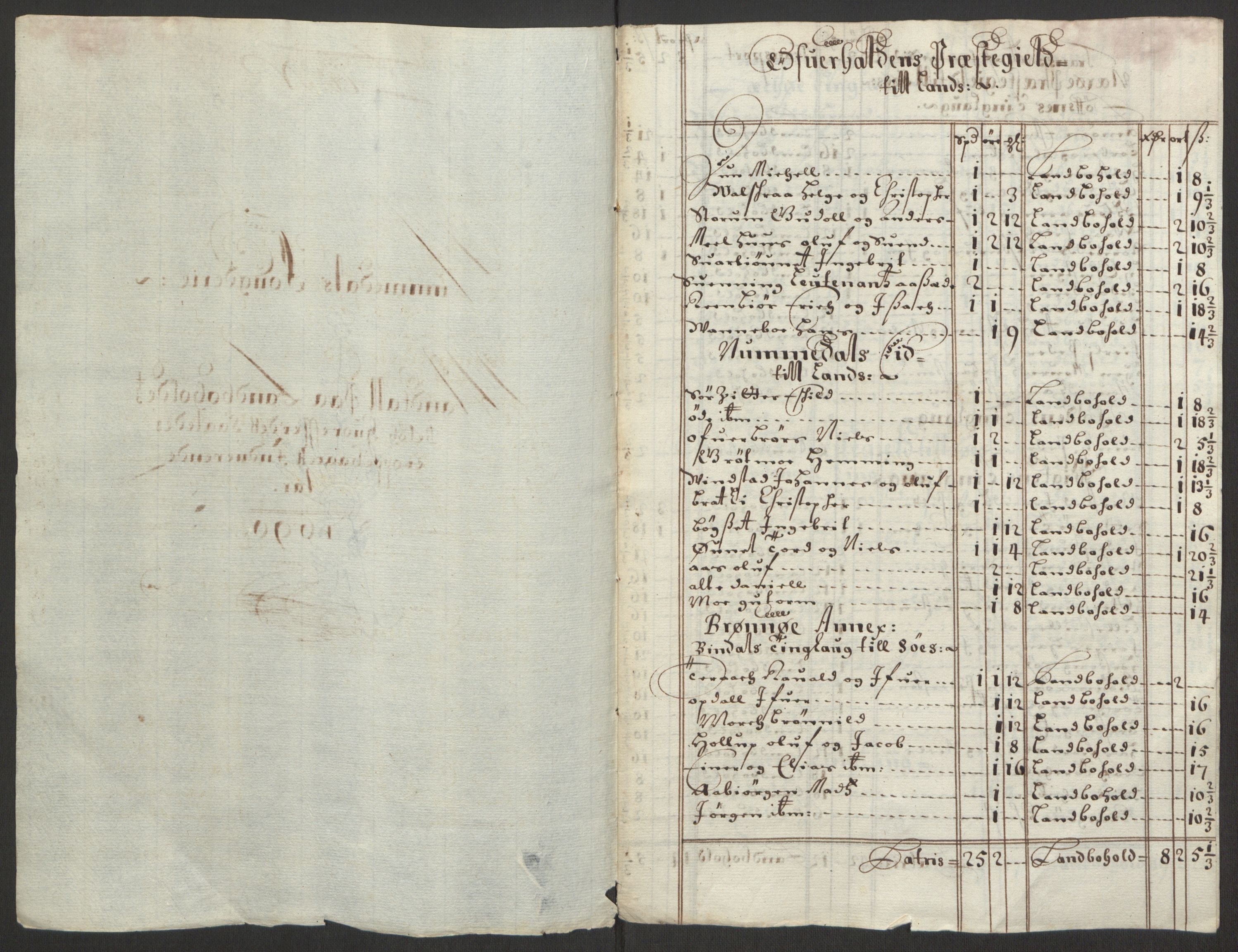 Rentekammeret inntil 1814, Reviderte regnskaper, Fogderegnskap, AV/RA-EA-4092/R64/L4423: Fogderegnskap Namdal, 1690-1691, s. 85