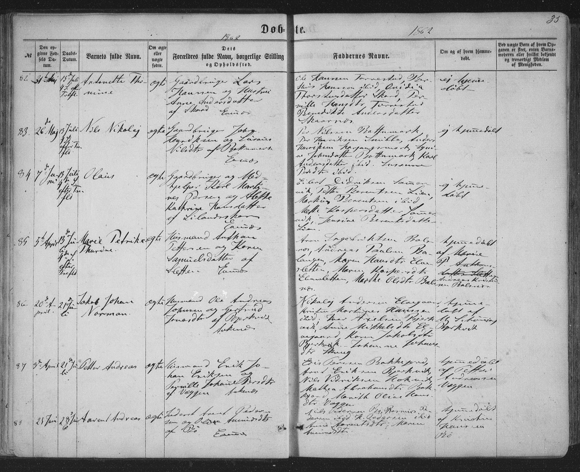 Ministerialprotokoller, klokkerbøker og fødselsregistre - Nordland, AV/SAT-A-1459/863/L0896: Ministerialbok nr. 863A08, 1861-1871, s. 35