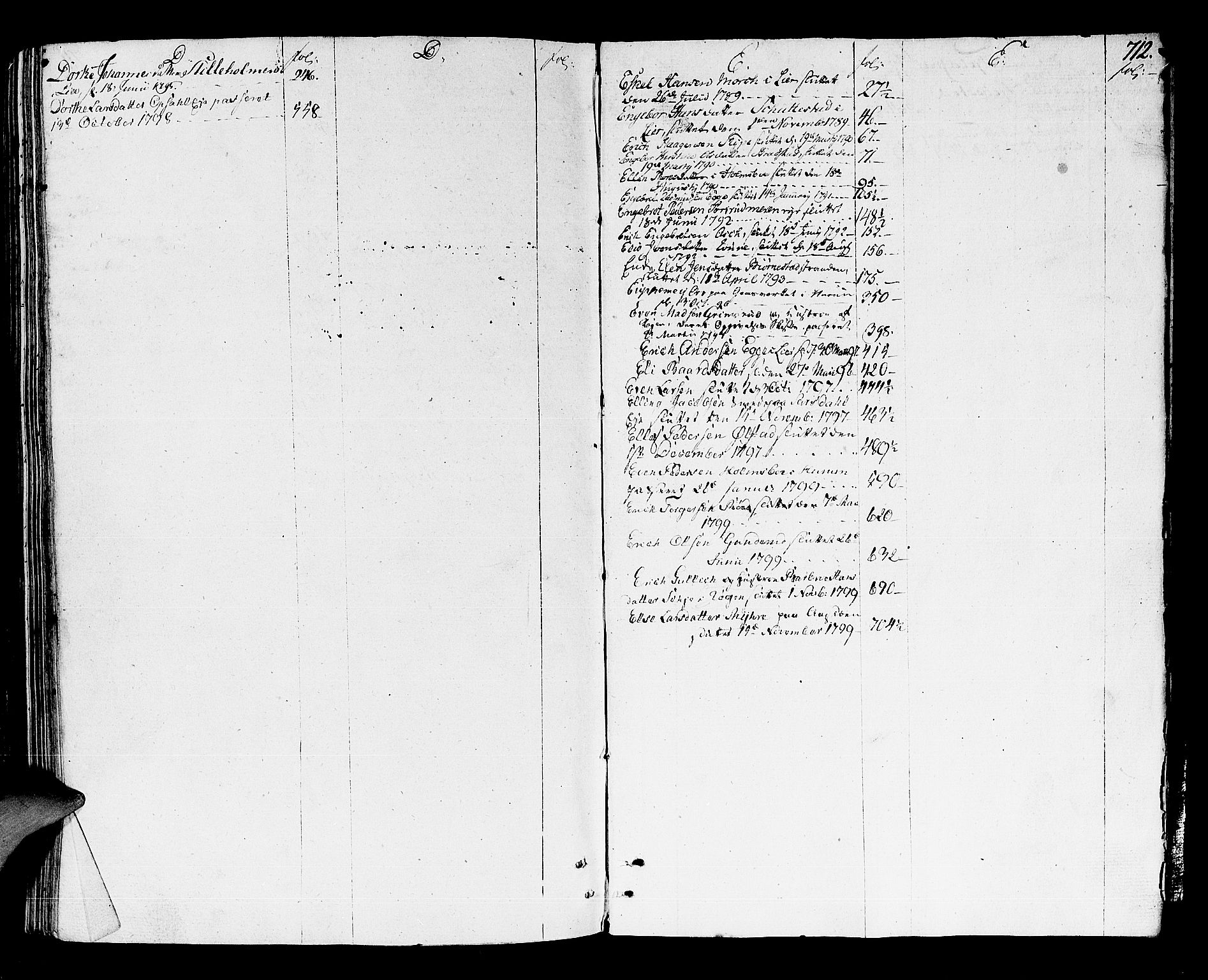 Lier, Røyken og Hurum sorenskriveri, SAKO/A-89/H/Hc/L0007a: Skifteprotokoll, 1789-1799, s. 711b-712a