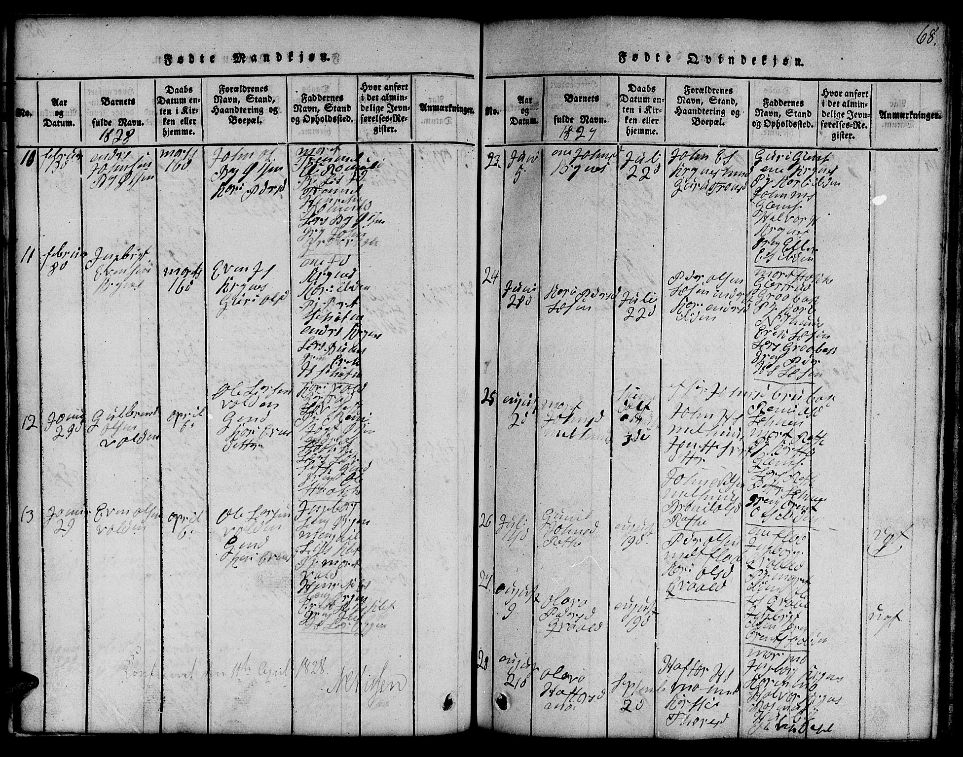 Ministerialprotokoller, klokkerbøker og fødselsregistre - Sør-Trøndelag, SAT/A-1456/691/L1092: Klokkerbok nr. 691C03, 1816-1852, s. 68