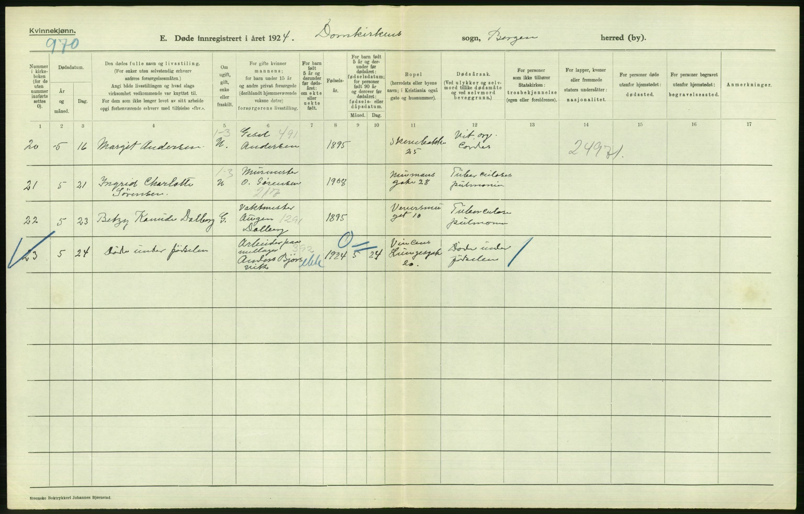 Statistisk sentralbyrå, Sosiodemografiske emner, Befolkning, RA/S-2228/D/Df/Dfc/Dfcd/L0028: Bergen: Gifte, døde., 1924, s. 580