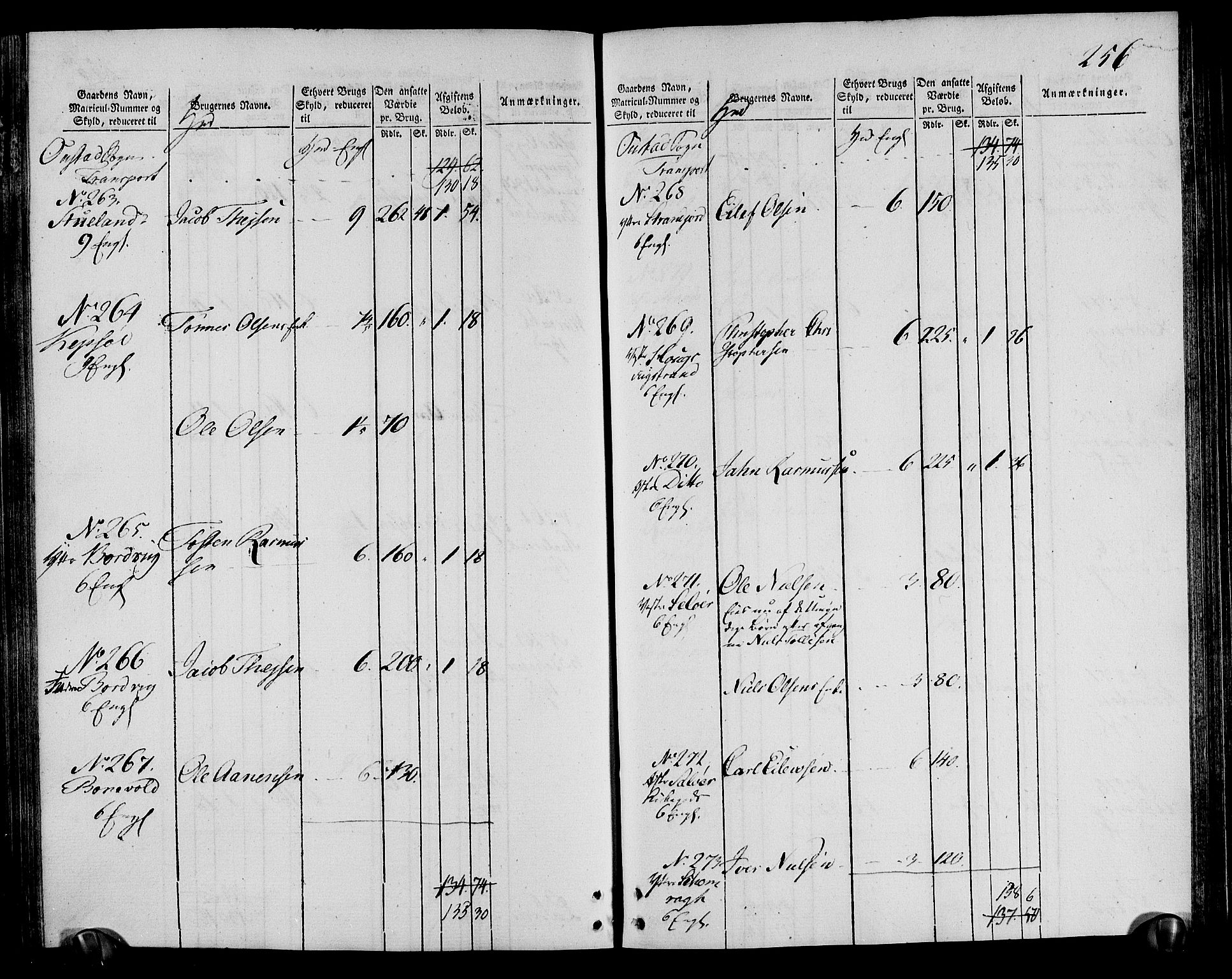 Rentekammeret inntil 1814, Realistisk ordnet avdeling, AV/RA-EA-4070/N/Ne/Nea/L0095: Lista fogderi. Oppebørselsregister, 1803-1804, s. 263