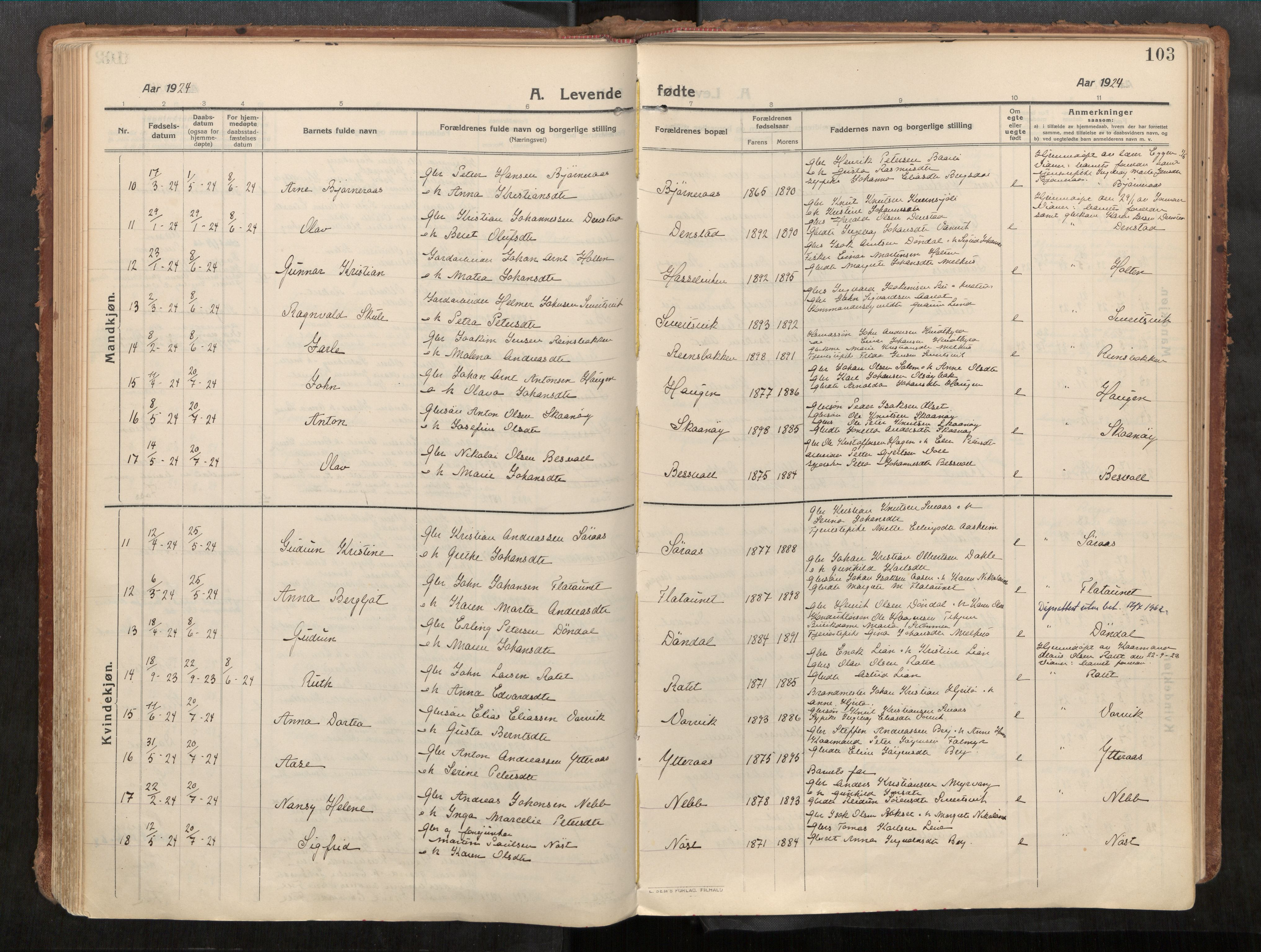 Stadsbygd sokneprestkontor, SAT/A-1117/1/I/I1/I1a/L0001: Ministerialbok nr. 1, 1911-1929, s. 103