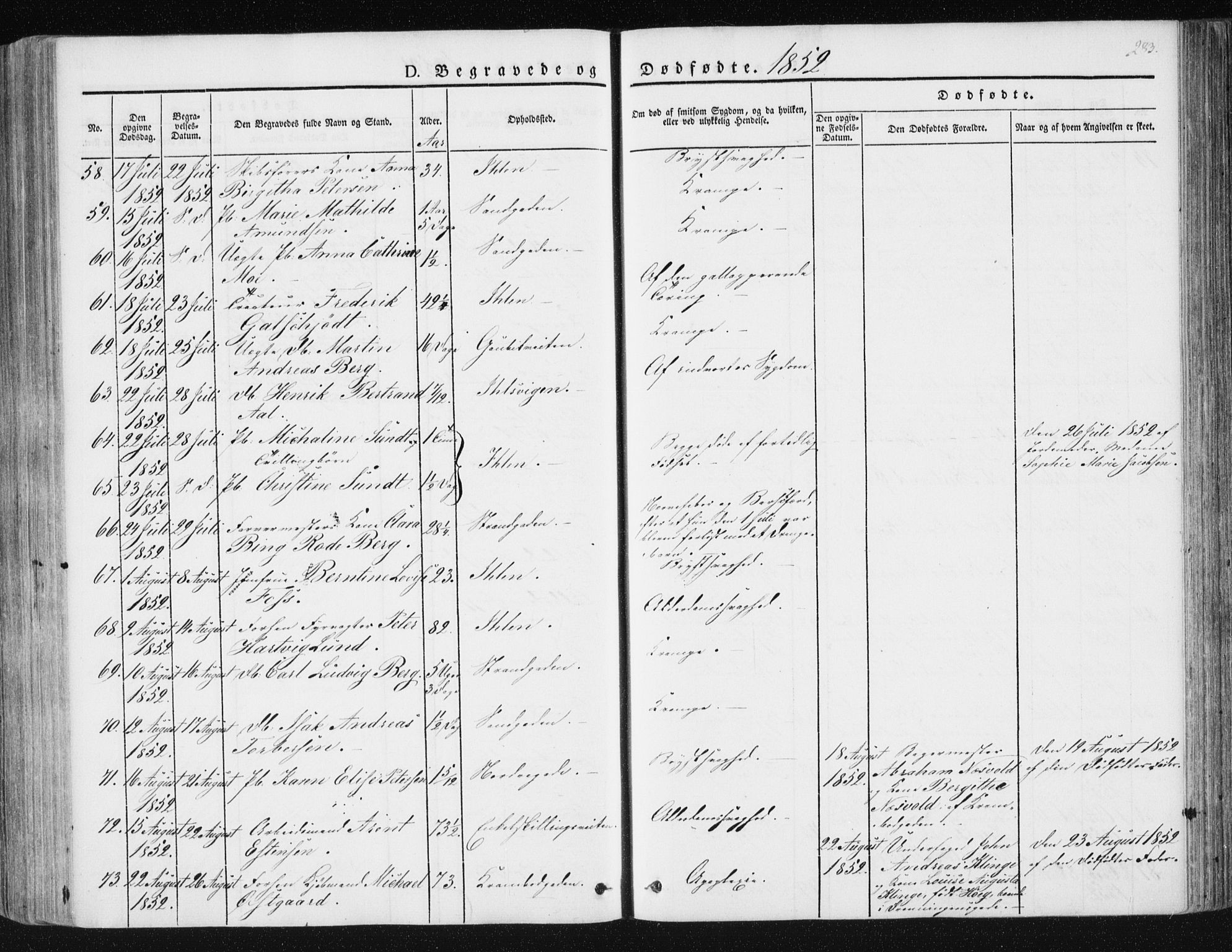 Ministerialprotokoller, klokkerbøker og fødselsregistre - Sør-Trøndelag, SAT/A-1456/602/L0110: Ministerialbok nr. 602A08, 1840-1854, s. 283