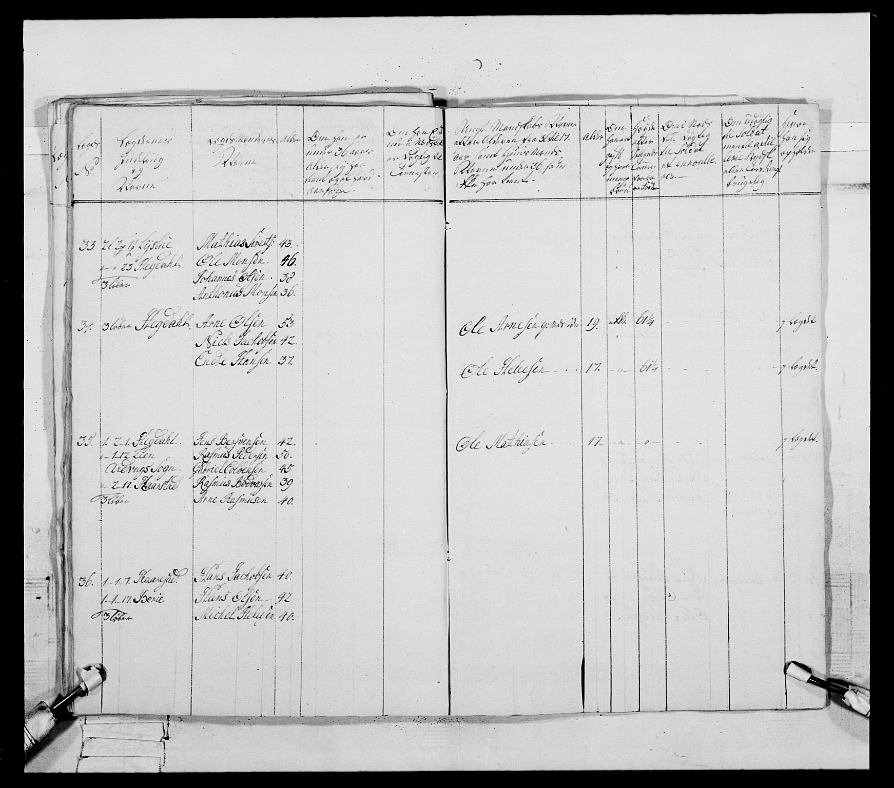 Generalitets- og kommissariatskollegiet, Det kongelige norske kommissariatskollegium, AV/RA-EA-5420/E/Eh/L0091: 1. Bergenhusiske nasjonale infanteriregiment, 1780-1783, s. 111