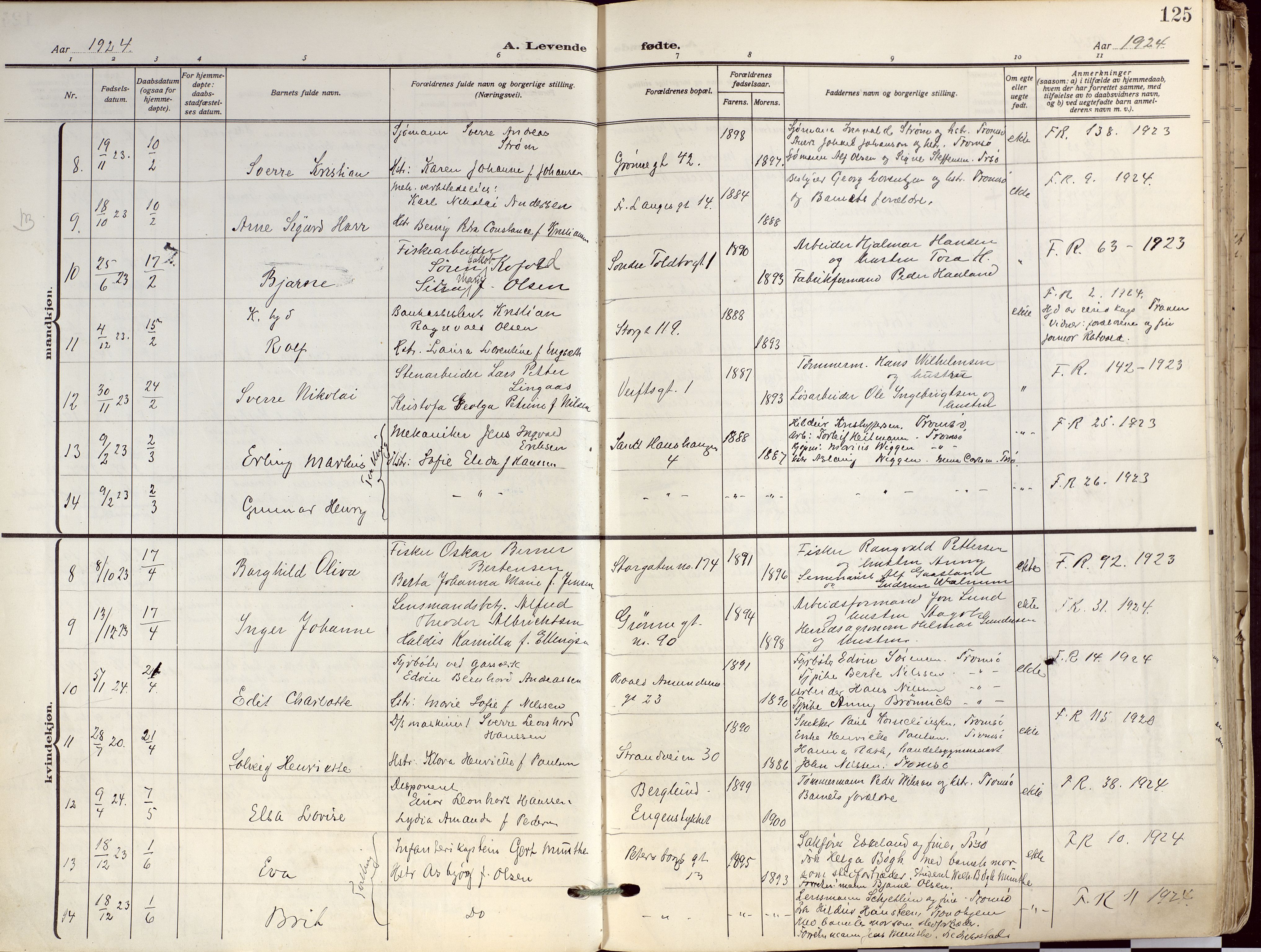 Tromsø sokneprestkontor/stiftsprosti/domprosti, AV/SATØ-S-1343/G/Ga/L0019kirke: Ministerialbok nr. 19, 1917-1927, s. 125