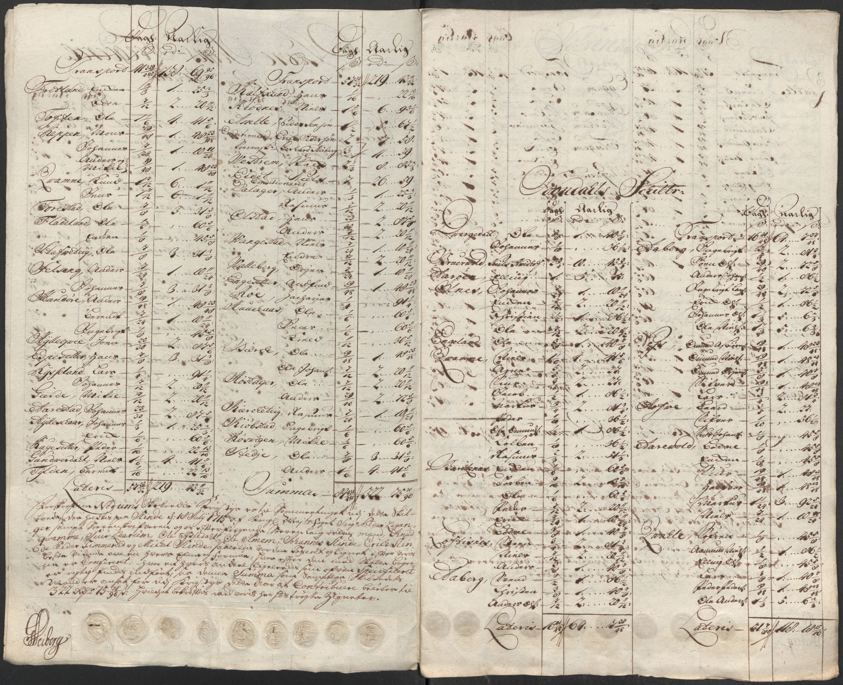 Rentekammeret inntil 1814, Reviderte regnskaper, Fogderegnskap, AV/RA-EA-4092/R52/L3320: Fogderegnskap Sogn, 1715-1716, s. 114