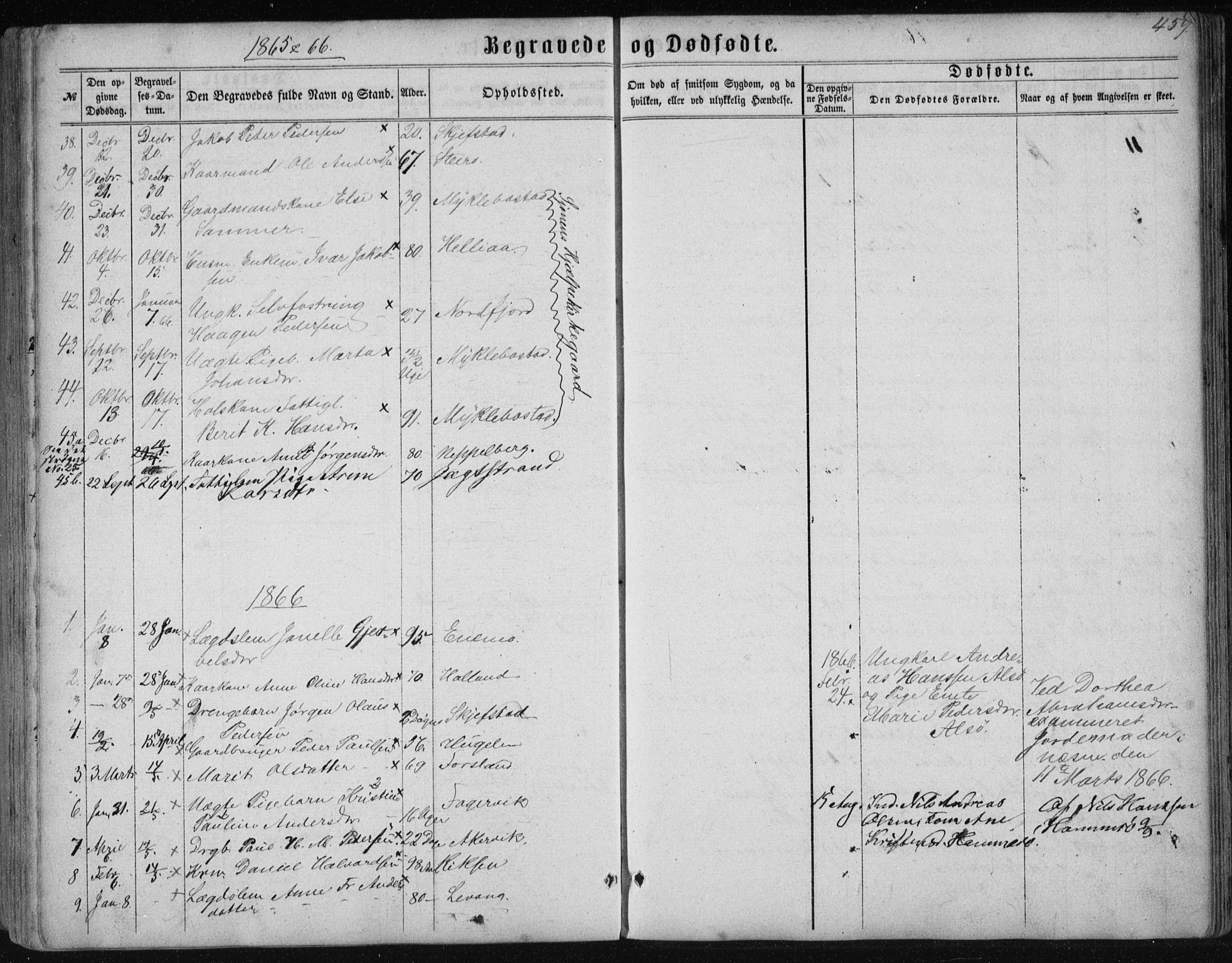 Ministerialprotokoller, klokkerbøker og fødselsregistre - Nordland, AV/SAT-A-1459/838/L0556: Klokkerbok nr. 838C03, 1861-1893, s. 459