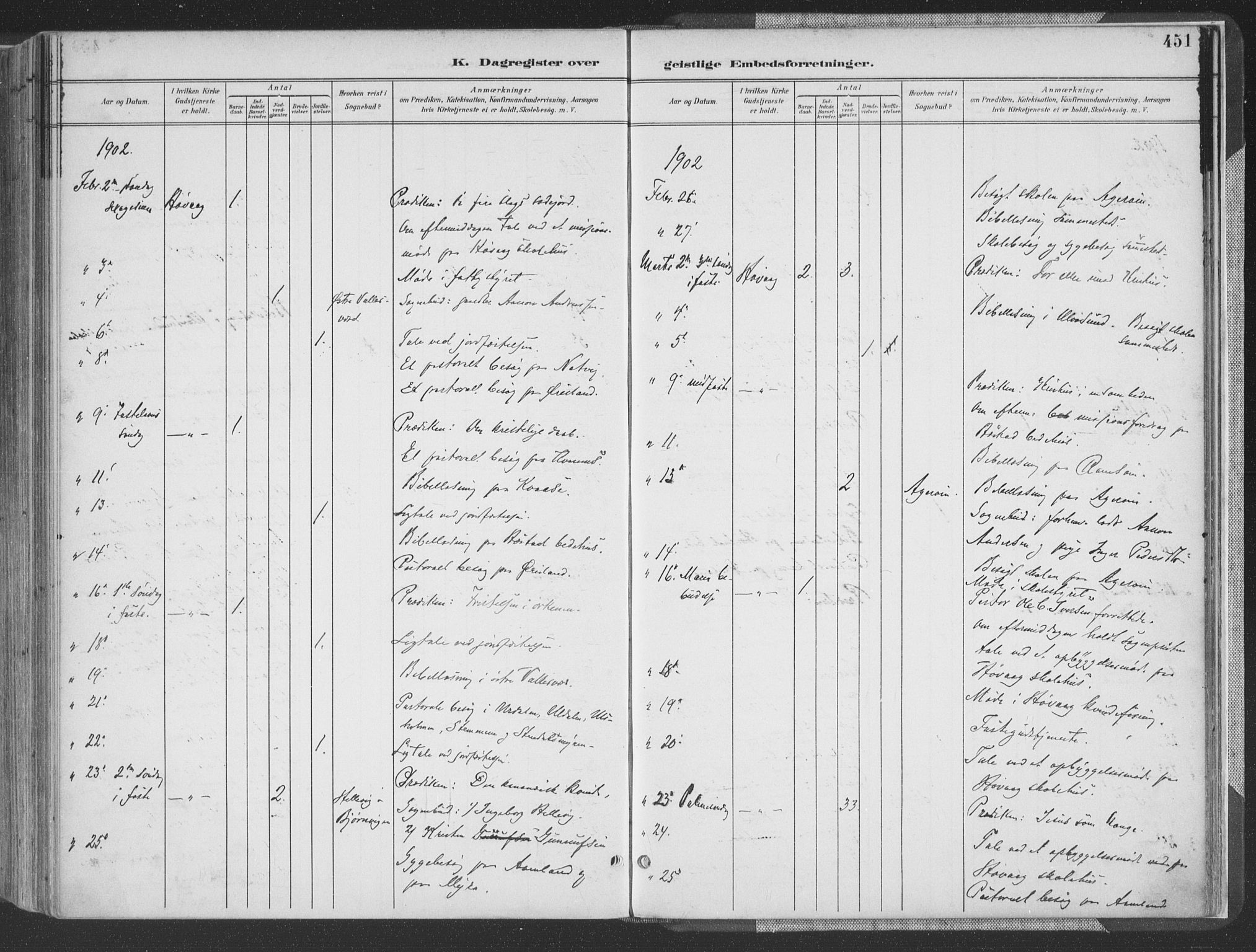 Høvåg sokneprestkontor, AV/SAK-1111-0025/F/Fa/L0006: Ministerialbok nr. A 6, 1894-1923, s. 451