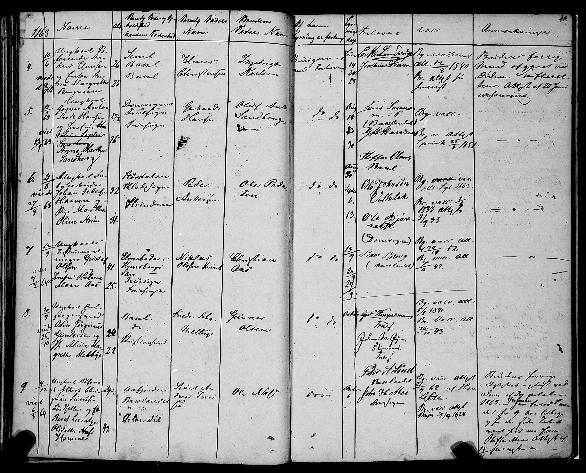 Ministerialprotokoller, klokkerbøker og fødselsregistre - Sør-Trøndelag, SAT/A-1456/604/L0187: Ministerialbok nr. 604A08, 1847-1878, s. 40