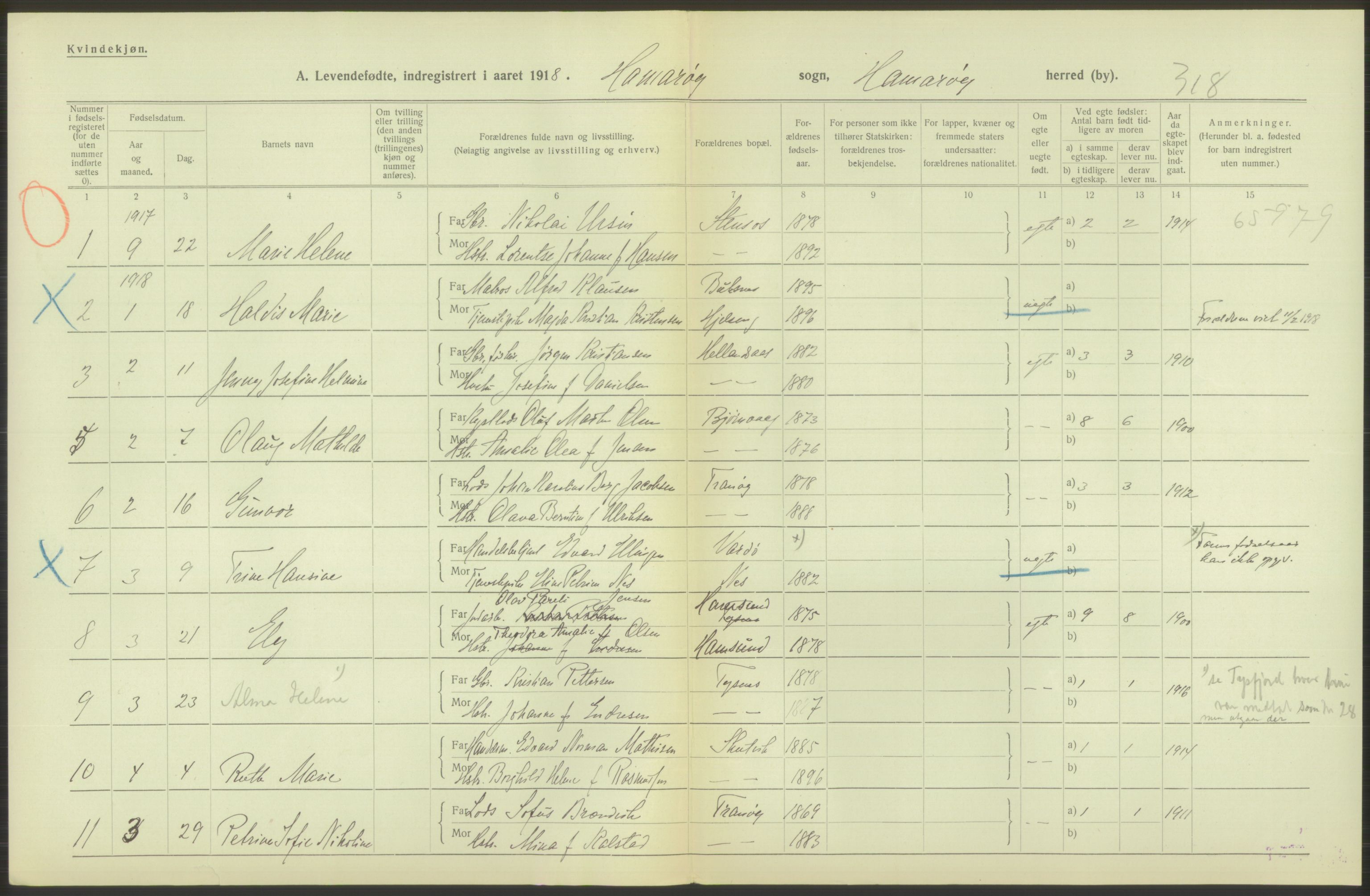 Statistisk sentralbyrå, Sosiodemografiske emner, Befolkning, RA/S-2228/D/Df/Dfb/Dfbh/L0052: Nordland fylke: Levendefødte menn og kvinner. Bygder., 1918, s. 296