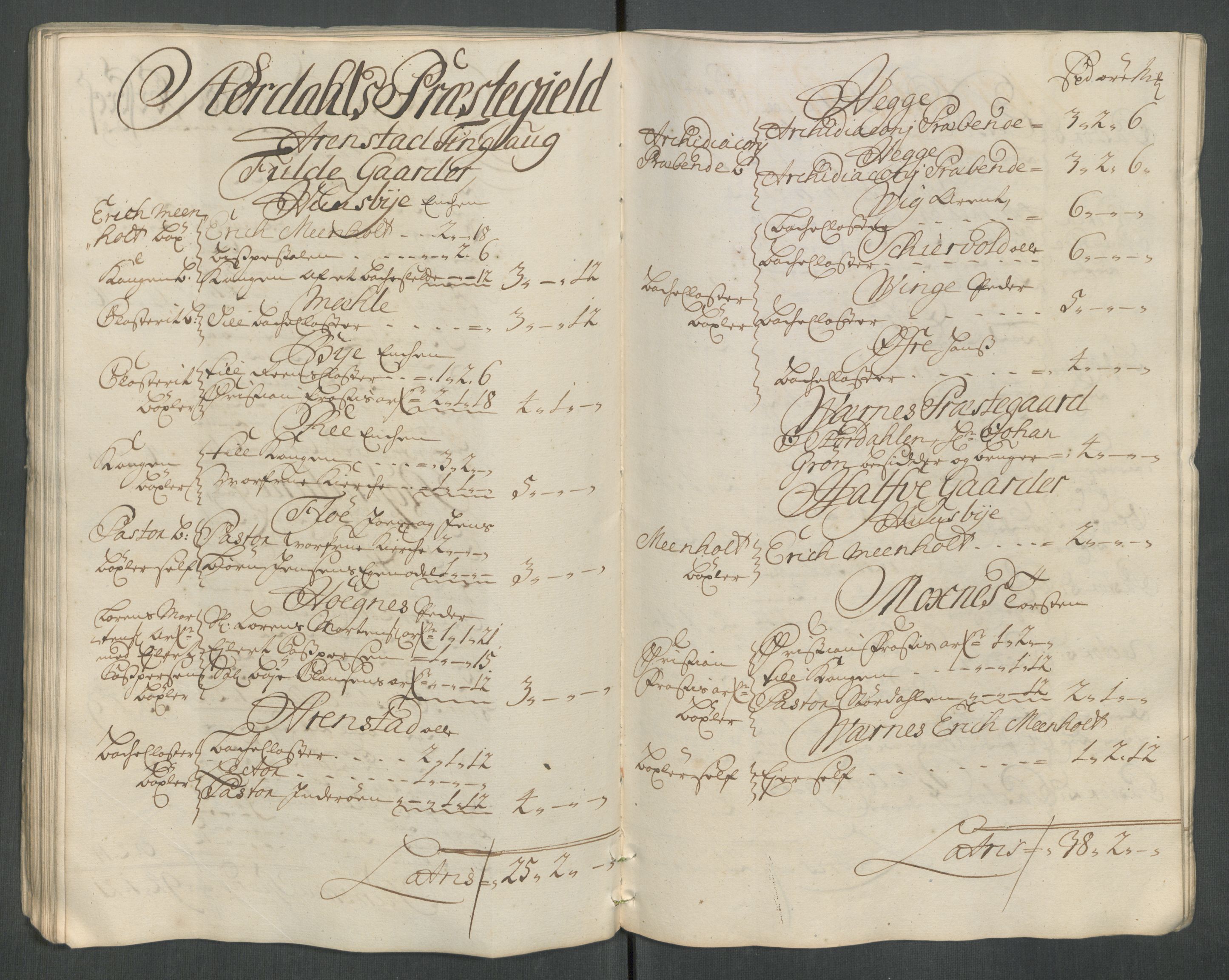 Rentekammeret inntil 1814, Reviderte regnskaper, Fogderegnskap, AV/RA-EA-4092/R62/L4206: Fogderegnskap Stjørdal og Verdal, 1716, s. 64