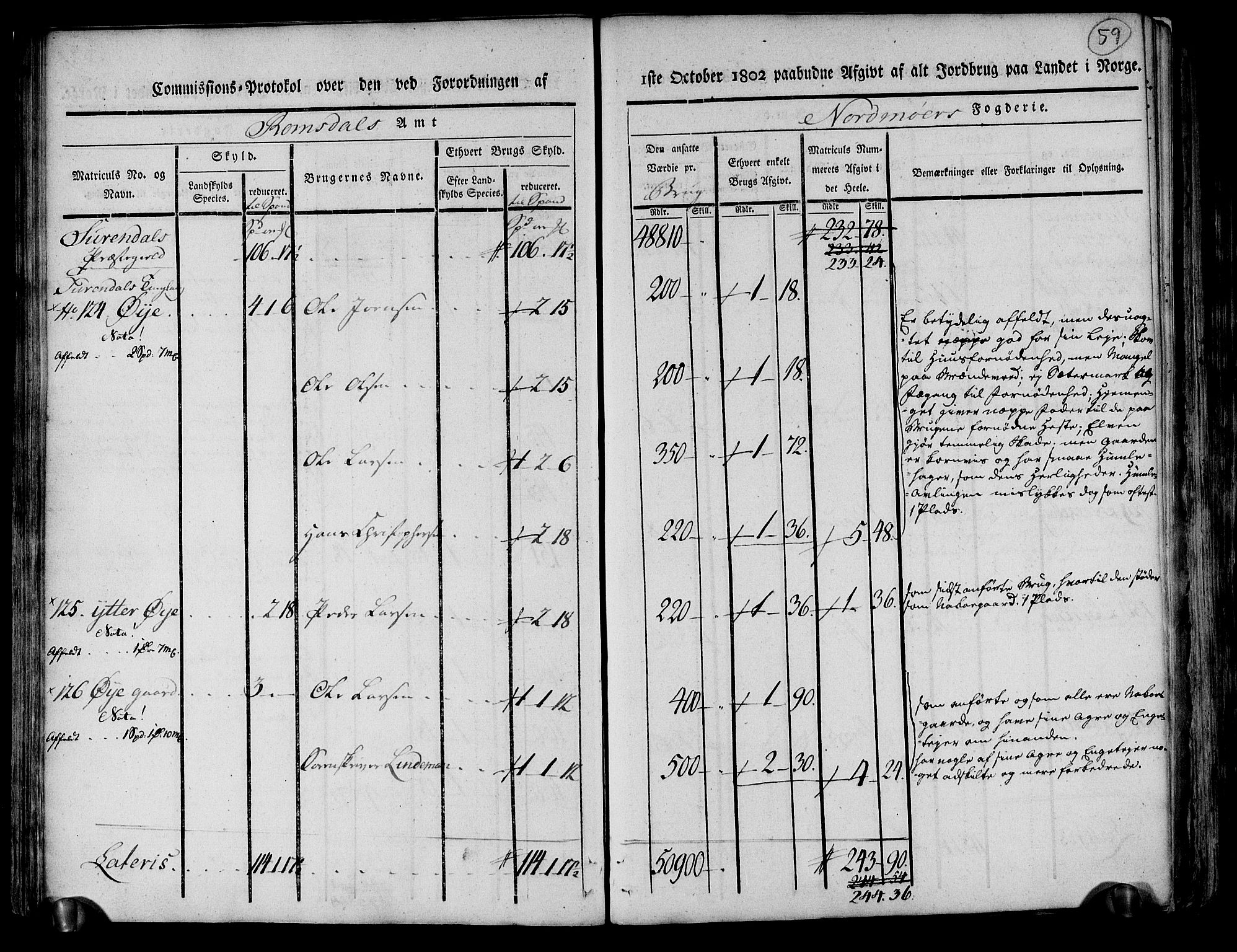 Rentekammeret inntil 1814, Realistisk ordnet avdeling, AV/RA-EA-4070/N/Ne/Nea/L0130: til 0132: Nordmøre fogderi. Kommisjonsprotokoll, 1803, s. 60