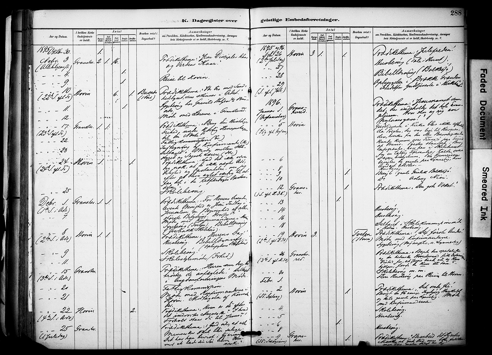 Gransherad kirkebøker, AV/SAKO-A-267/F/Fa/L0005: Ministerialbok nr. I 5, 1887-1916, s. 288