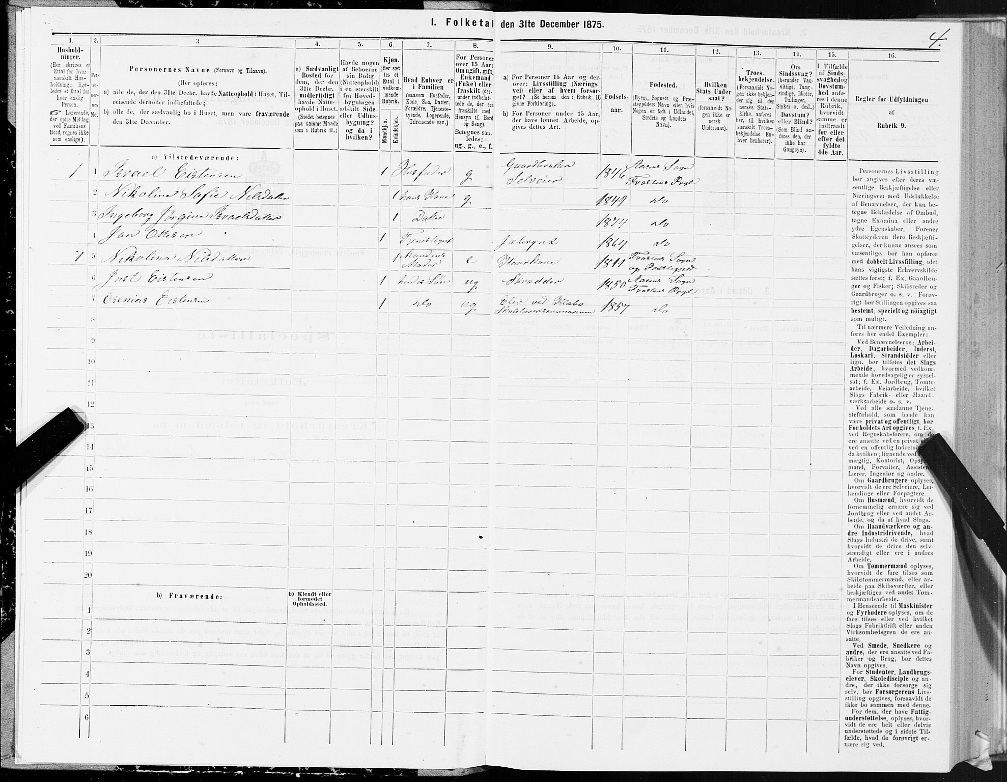 SAT, Folketelling 1875 for 1717P Frosta prestegjeld, 1875, s. 6004