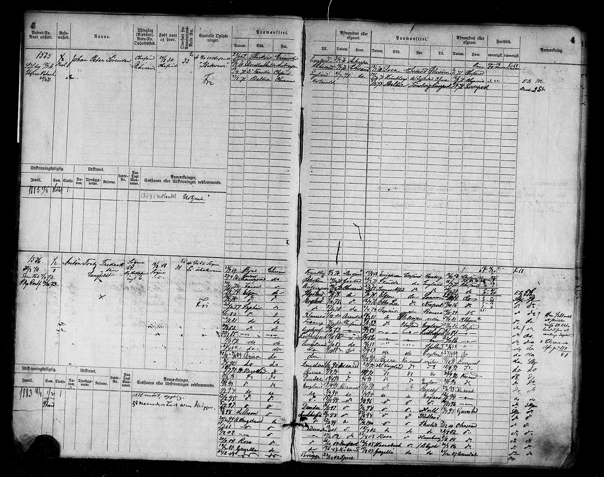 Kristiansand mønstringskrets, AV/SAK-2031-0015/F/Fb/L0005: Hovedrulle nr 1521-2283, I-12, 1868-1915, s. 5
