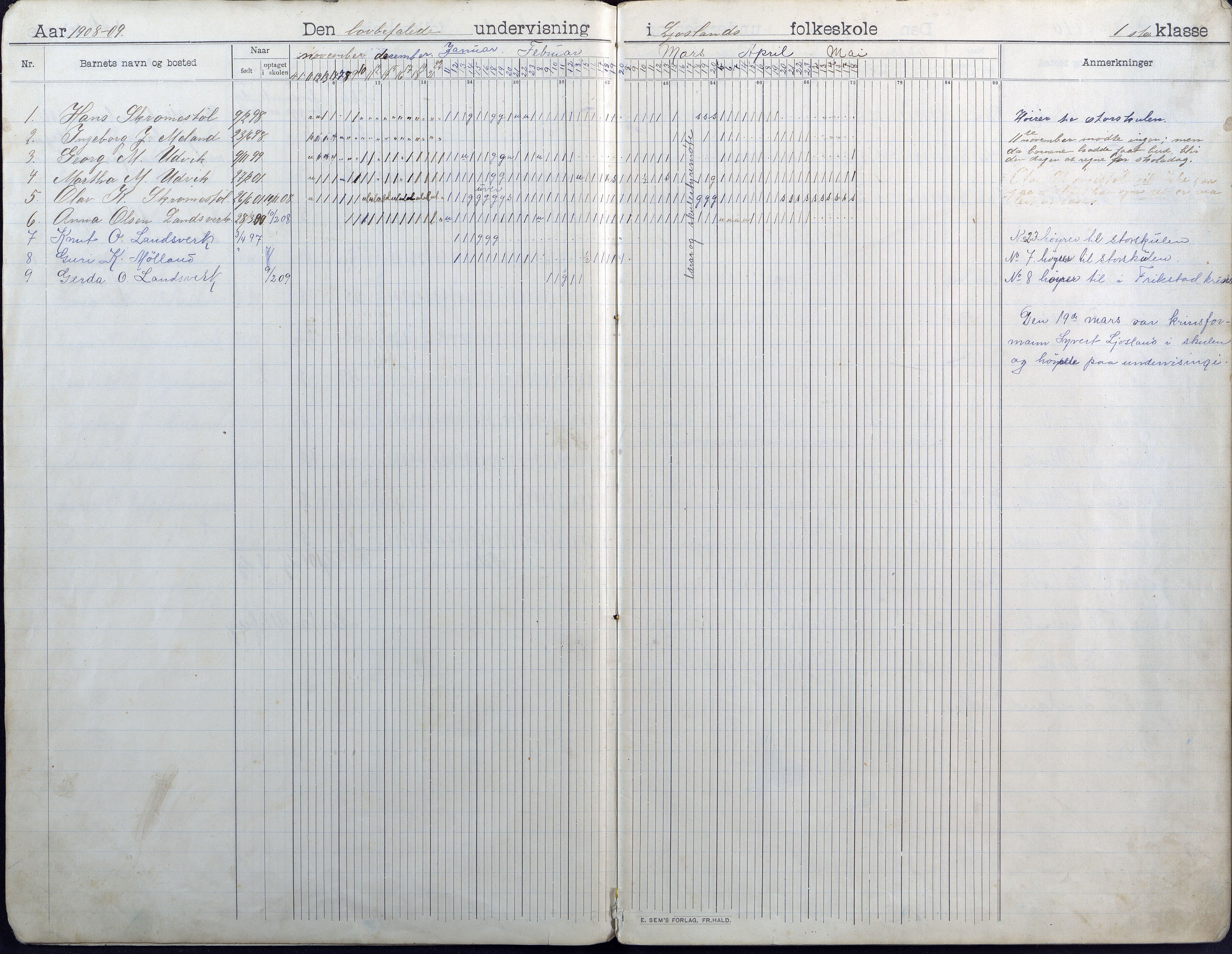 Iveland kommune, De enkelte kretsene/Skolene, AAKS/KA0935-550/A_7/L0004: Dagbok for Ljosland skole, 1907-1954