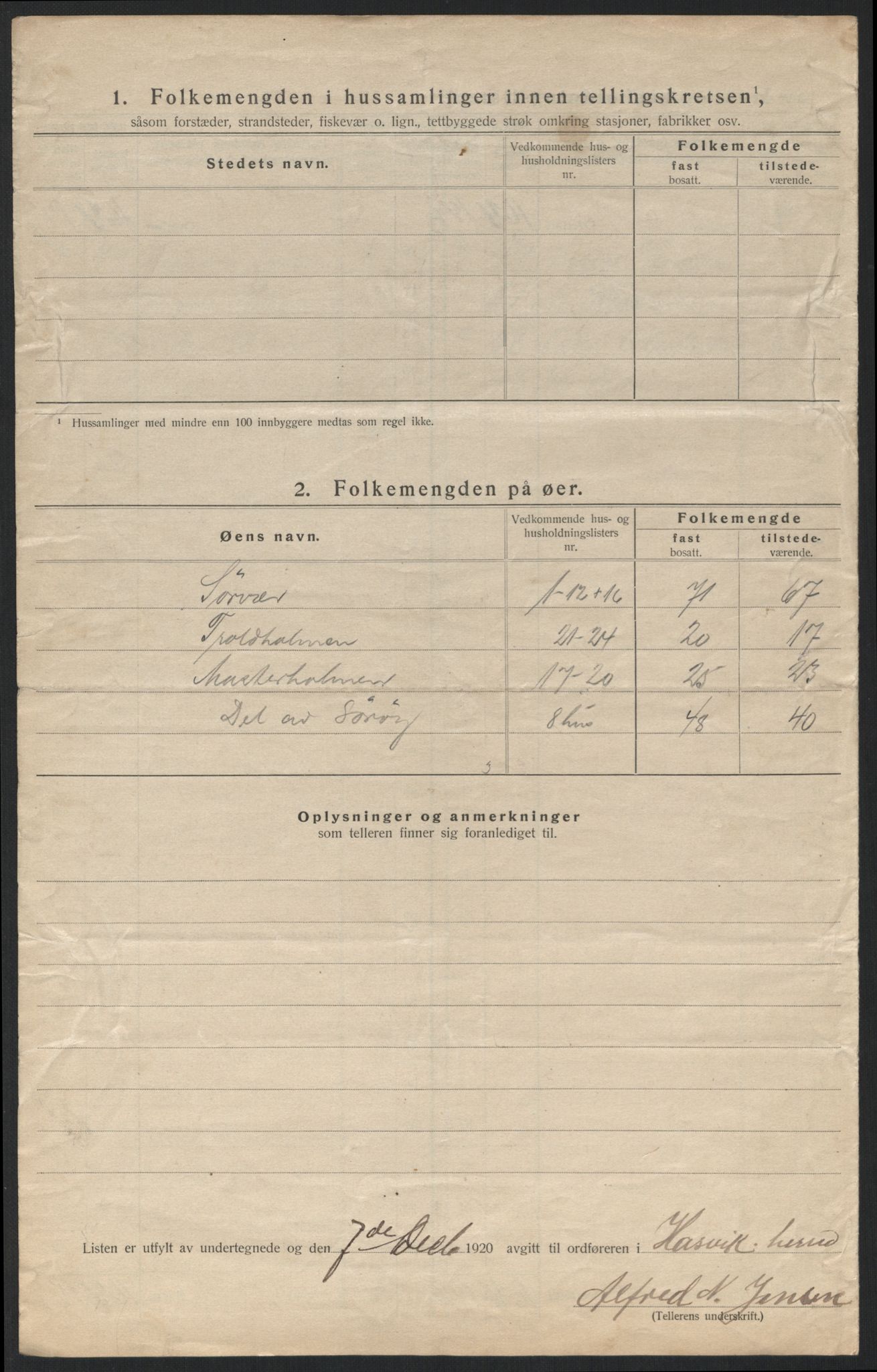 SATØ, Folketelling 1920 for 2015 Hasvik herred, 1920, s. 24