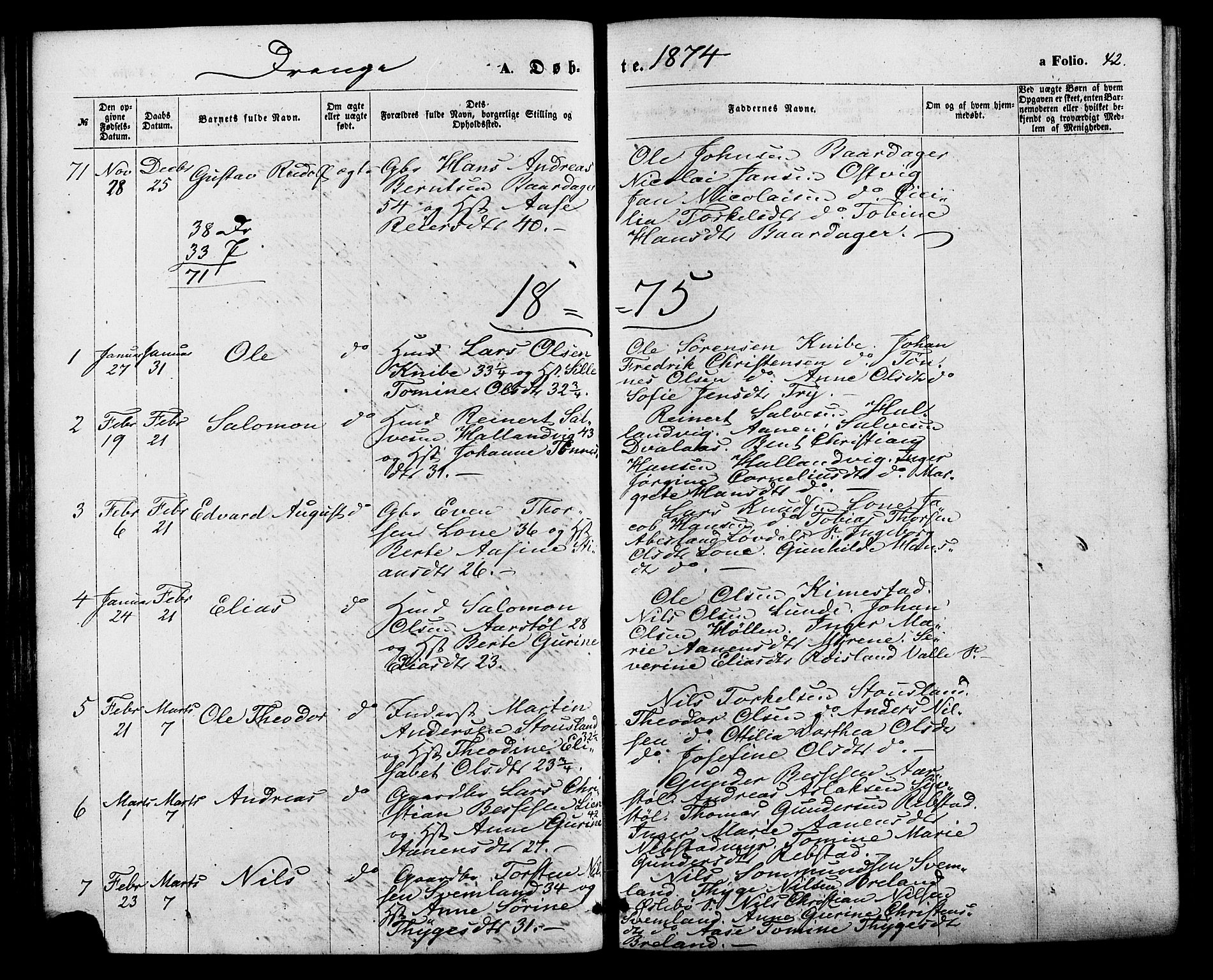 Søgne sokneprestkontor, SAK/1111-0037/F/Fa/Fab/L0011: Ministerialbok nr. A 11, 1869-1879, s. 42