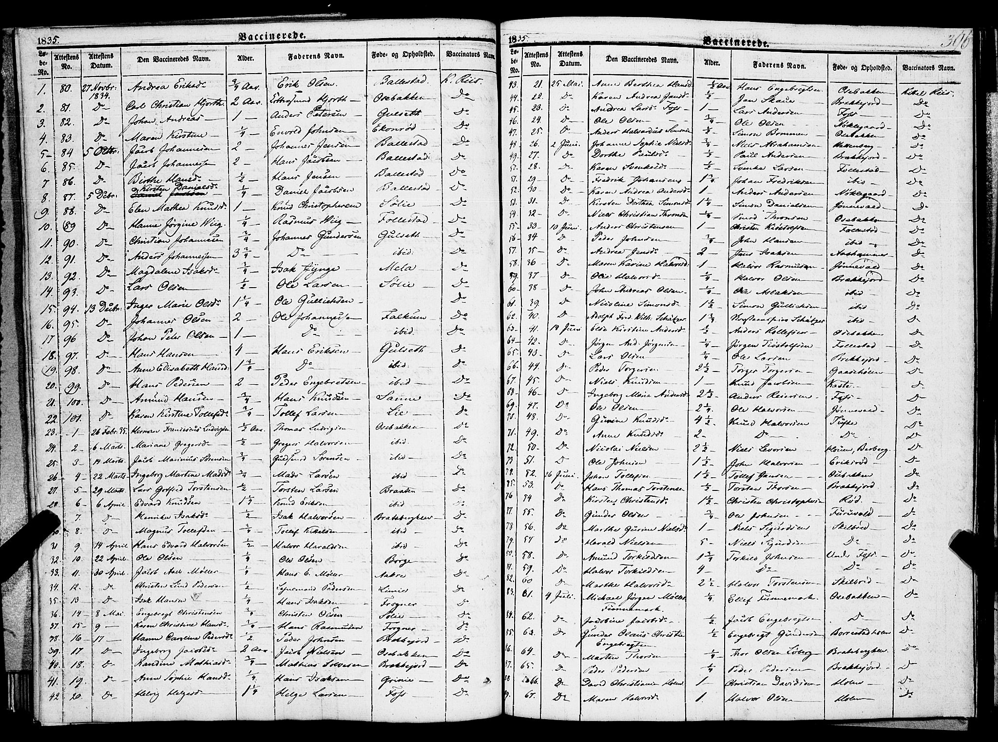 Gjerpen kirkebøker, SAKO/A-265/F/Fa/L0007b: Ministerialbok nr. I 7B, 1834-1857, s. 396